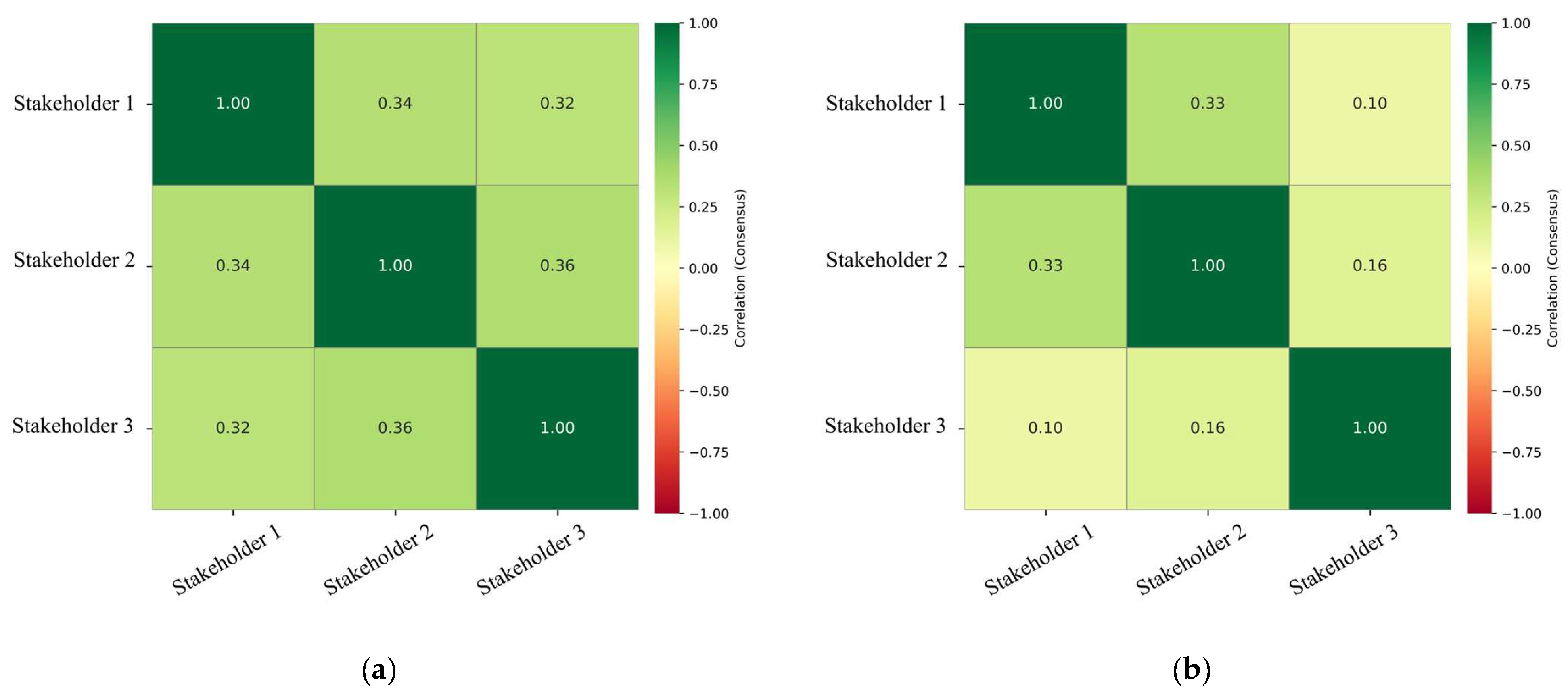 Energies 18 05421 g018