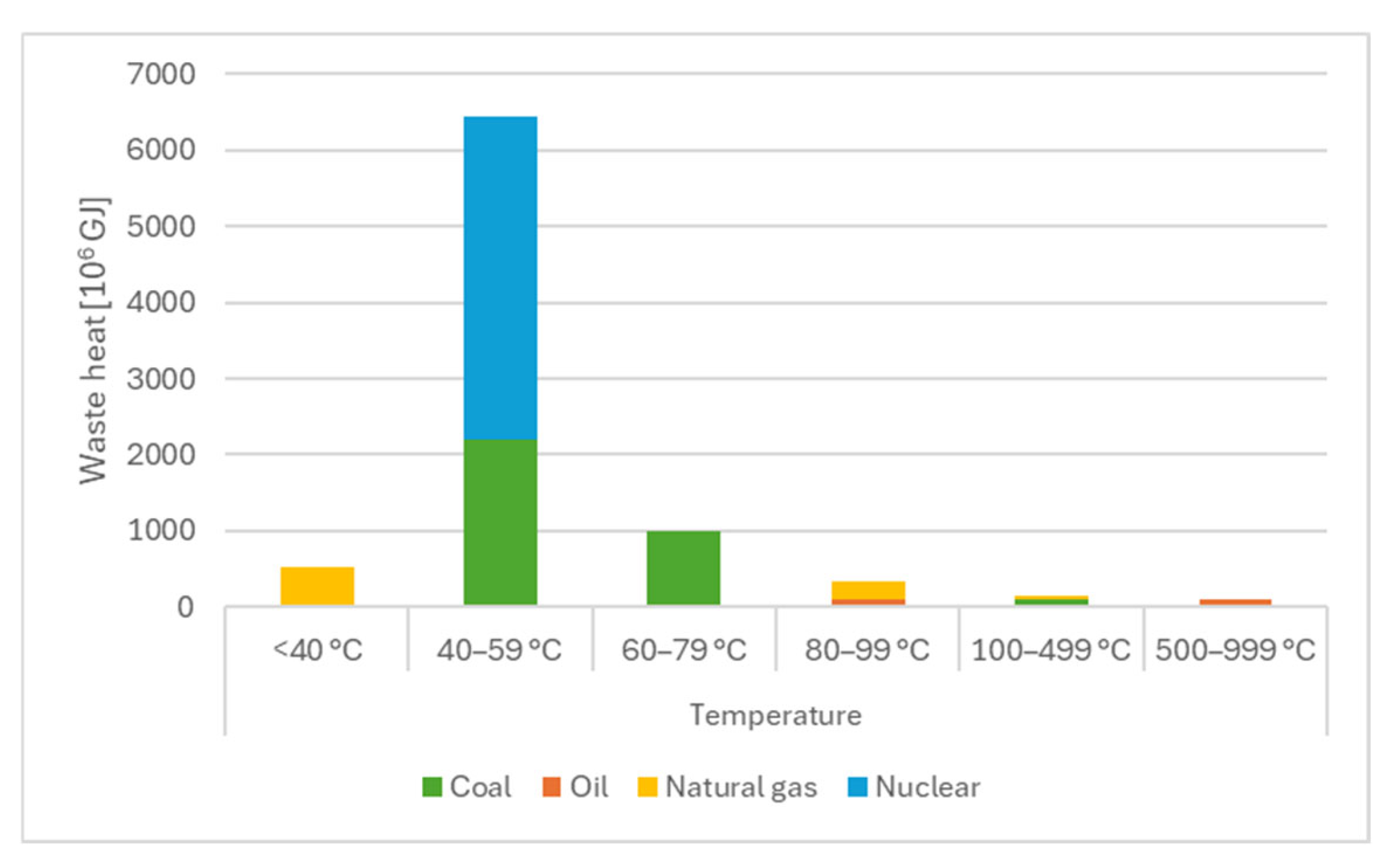 Energies 18 05422 g001