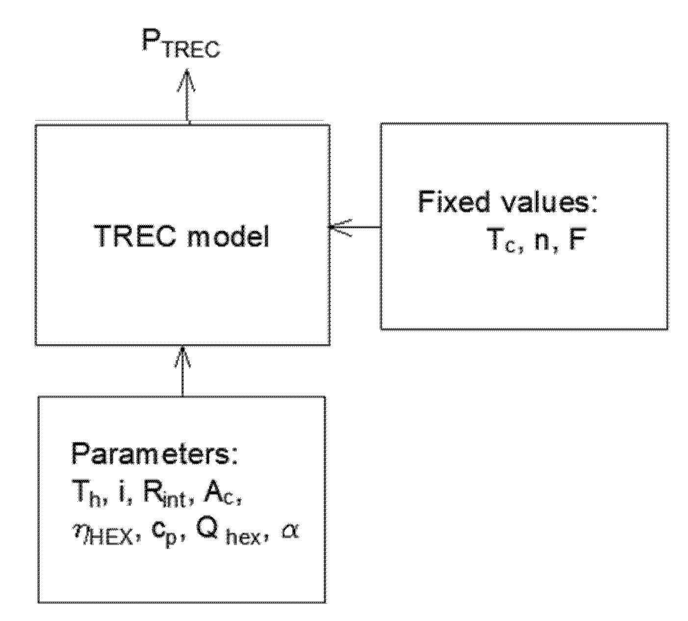 Energies 18 05422 g003