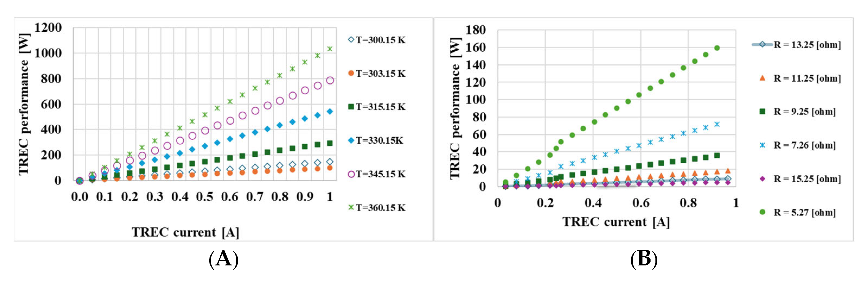 Energies 18 05422 g004