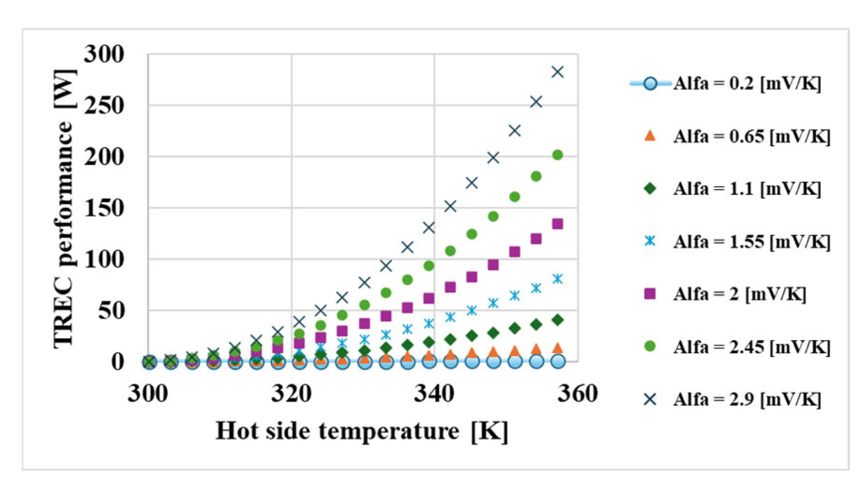 Energies 18 05422 g006