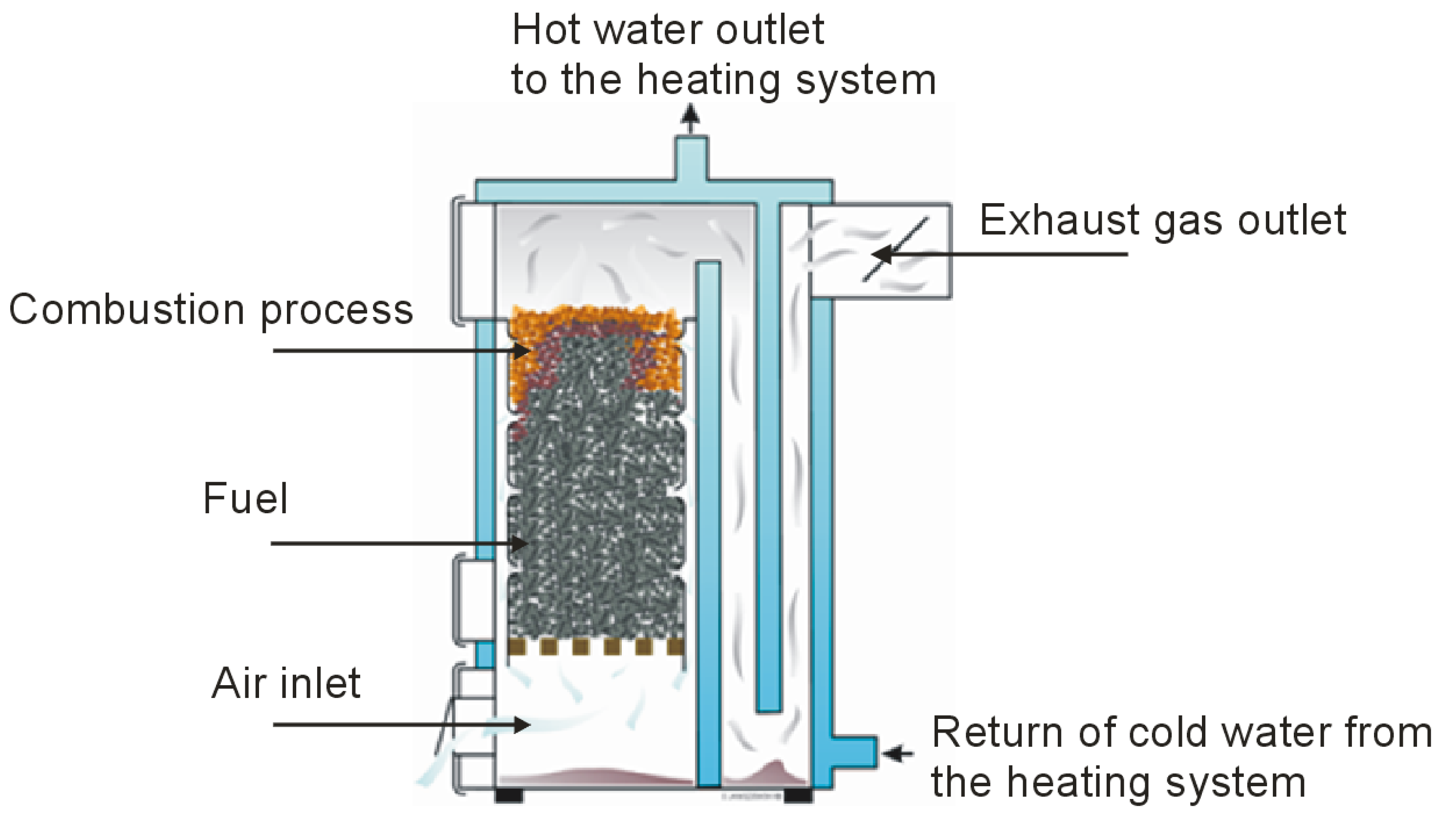 Energies 18 05428 g002