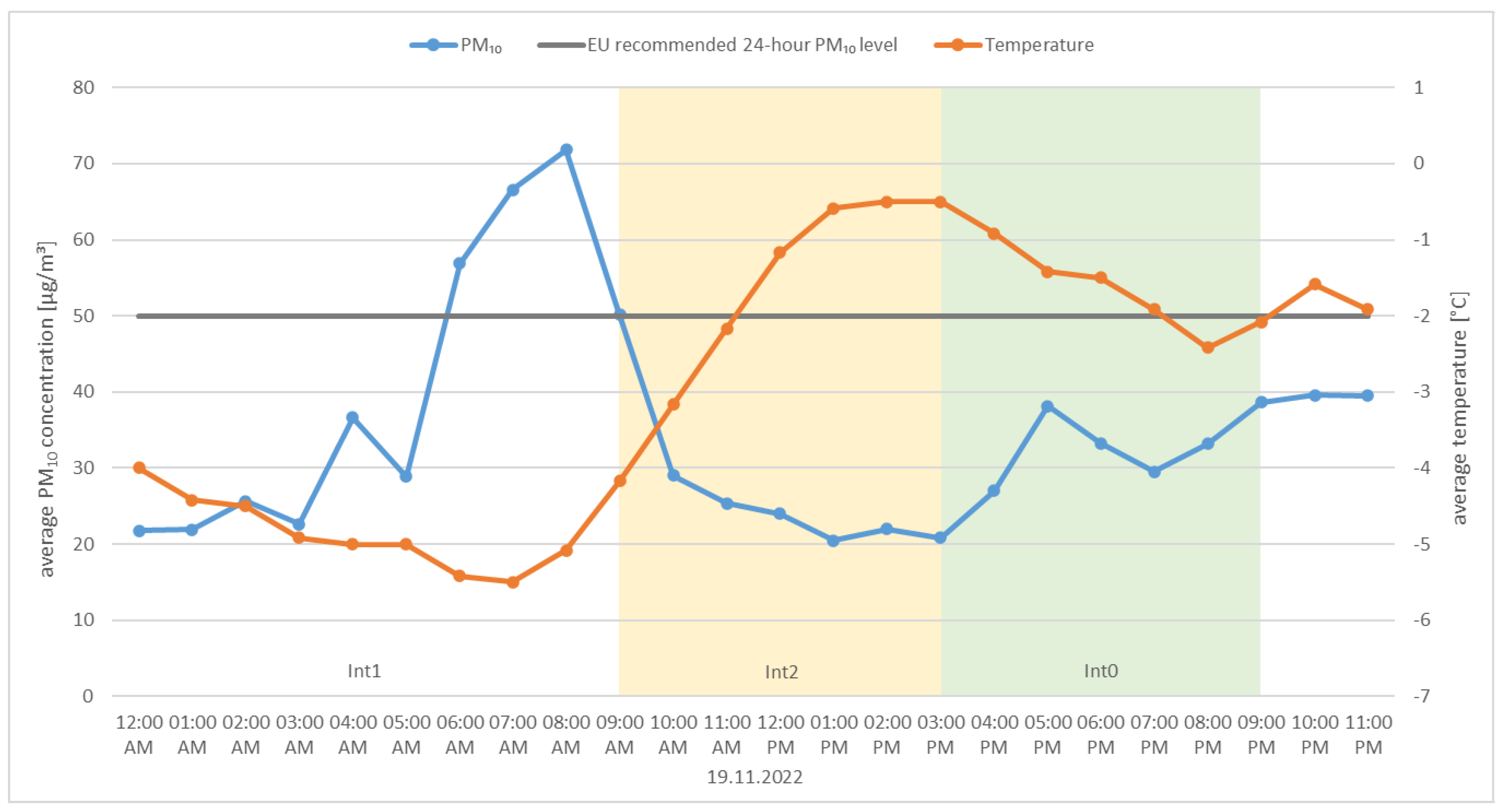 Energies 18 05428 g011