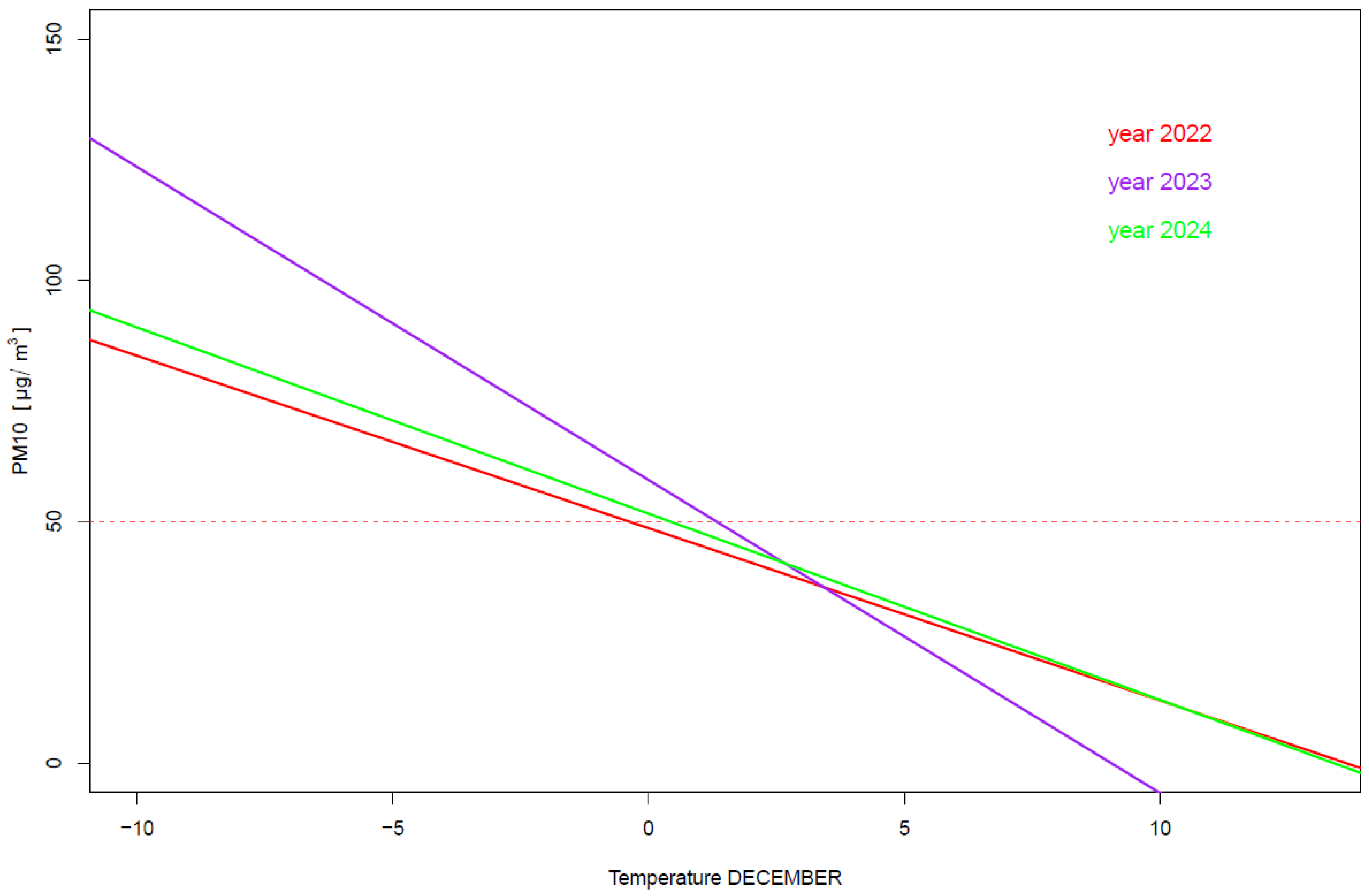 Energies 18 05428 g014