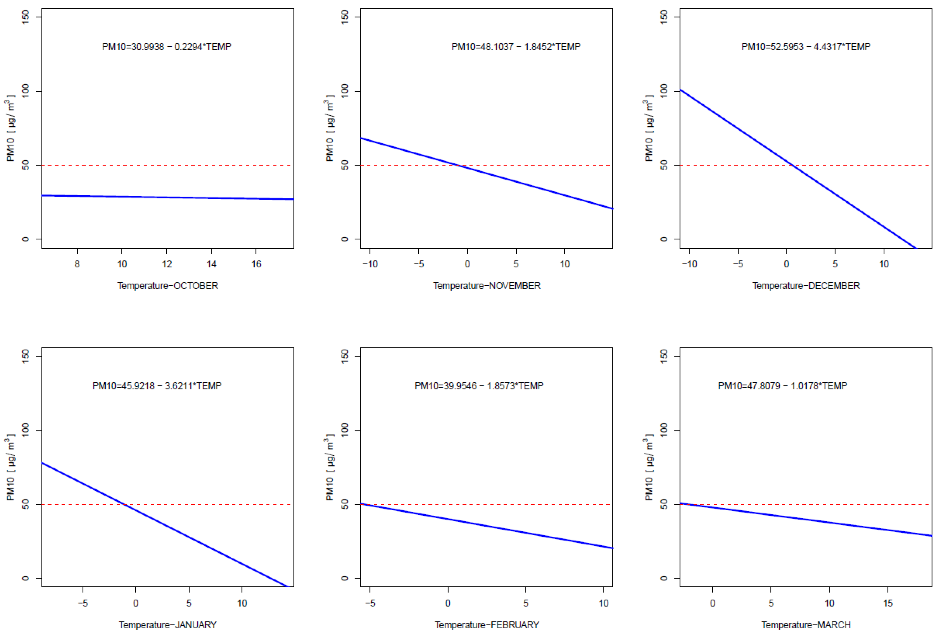 Energies 18 05428 g015