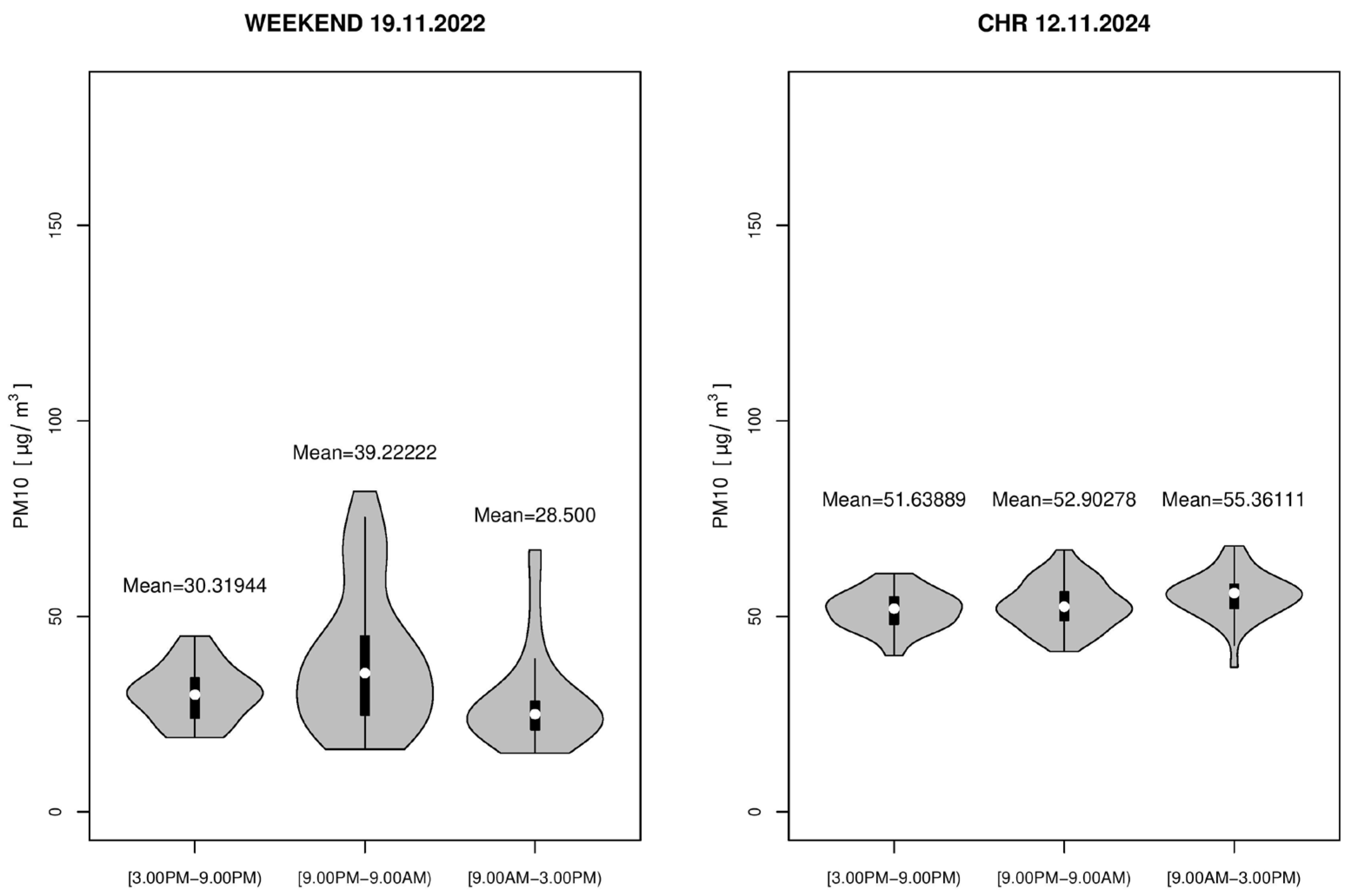 Energies 18 05428 g019