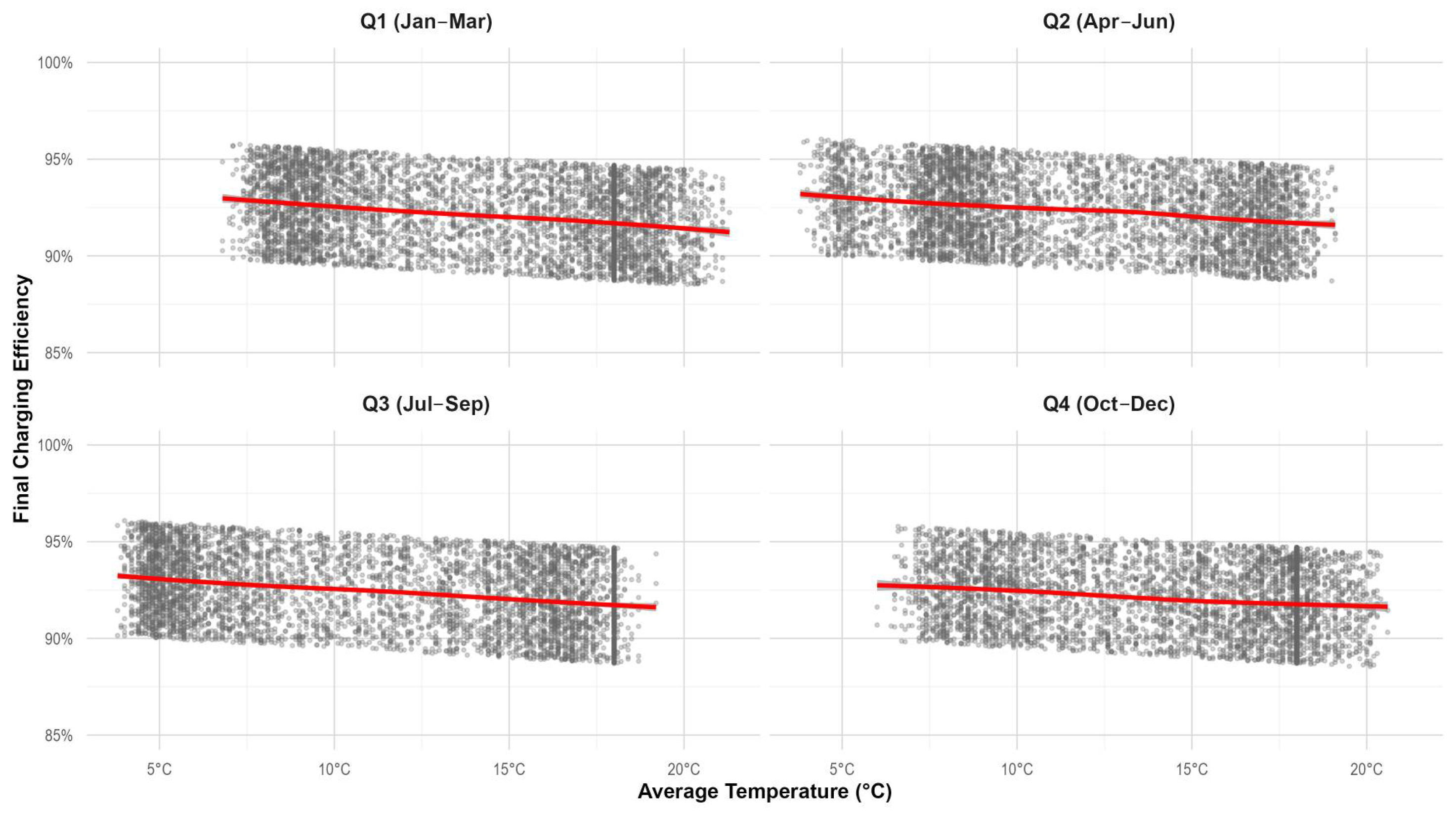 Energies 18 05429 g012