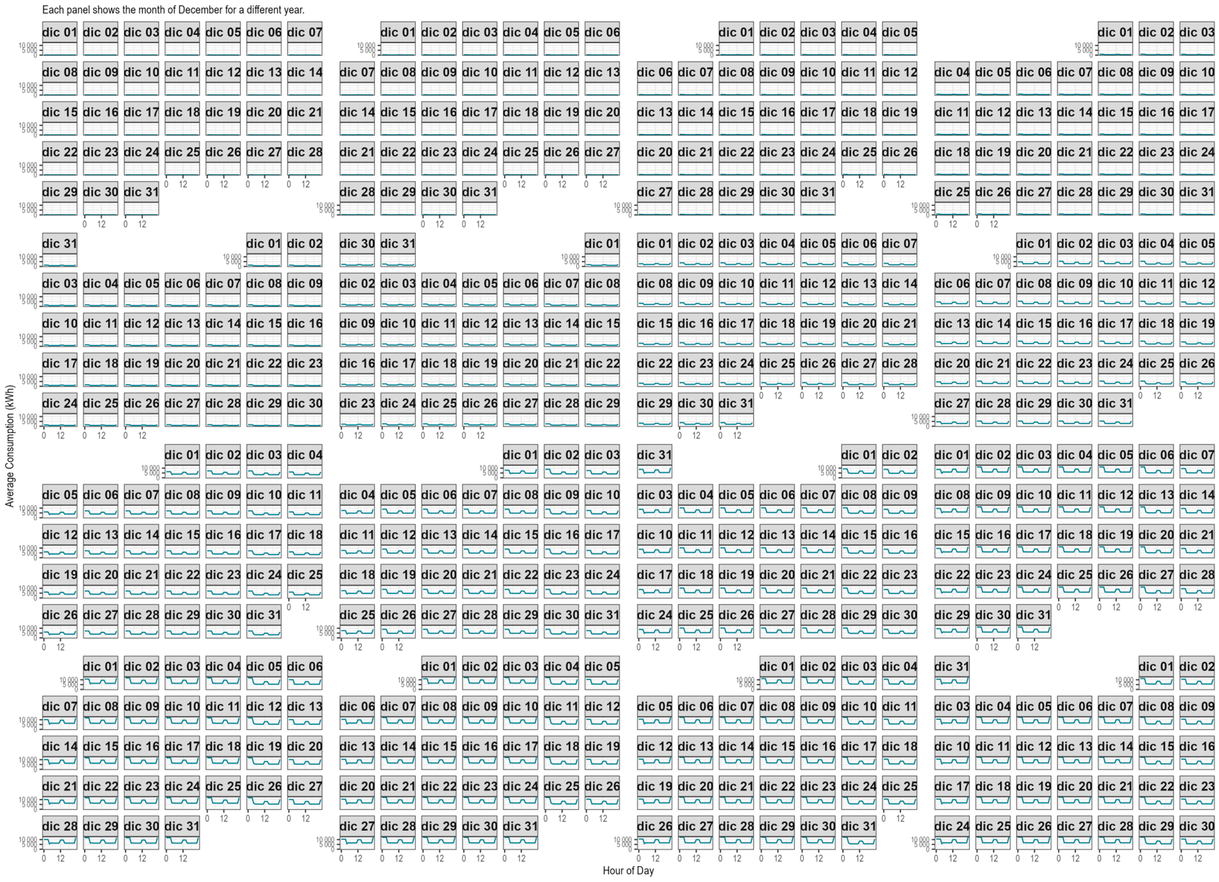 Energies 18 05429 g0a2