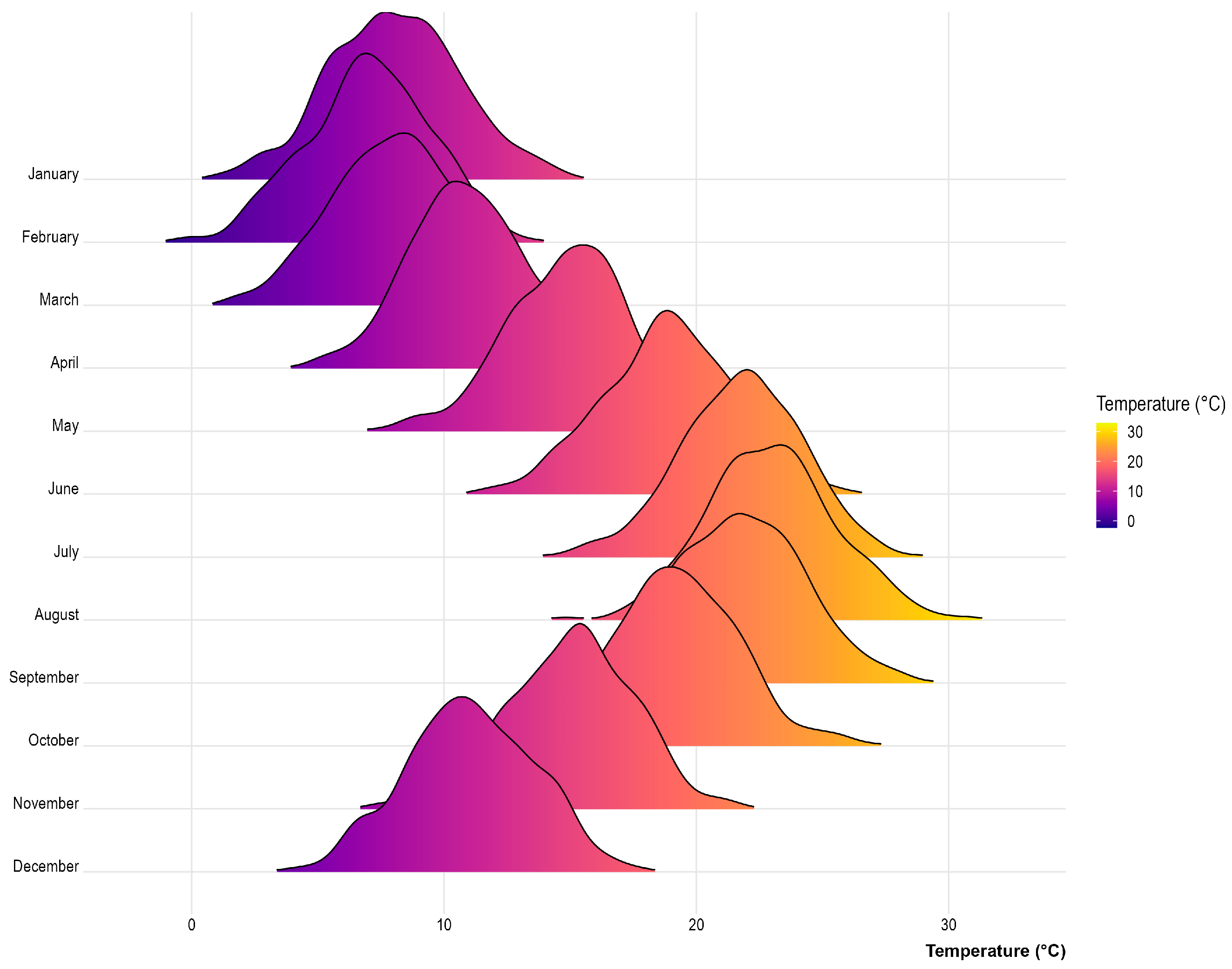 Energies 18 05429 g0a3