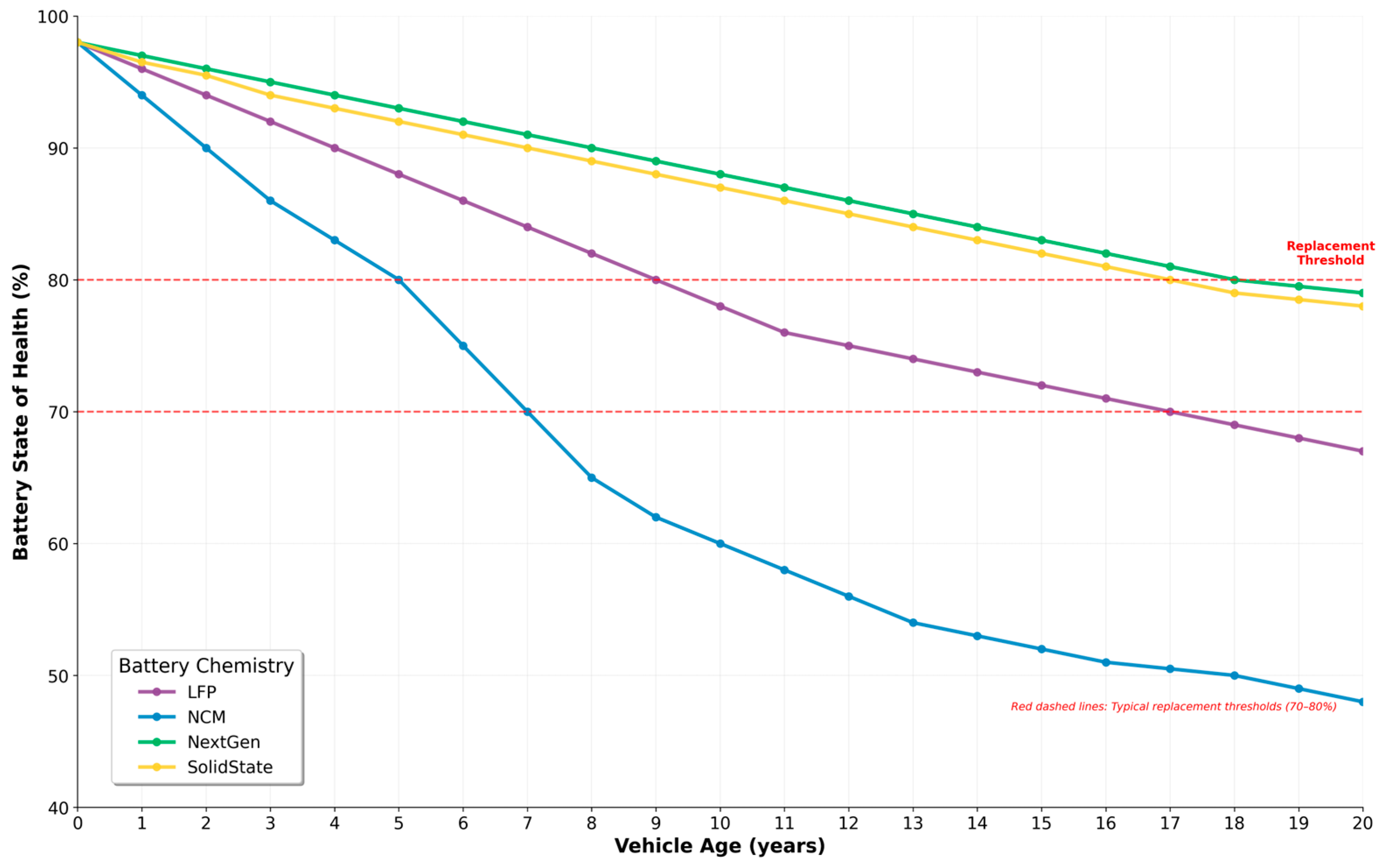 Energies 18 05429 g0a4