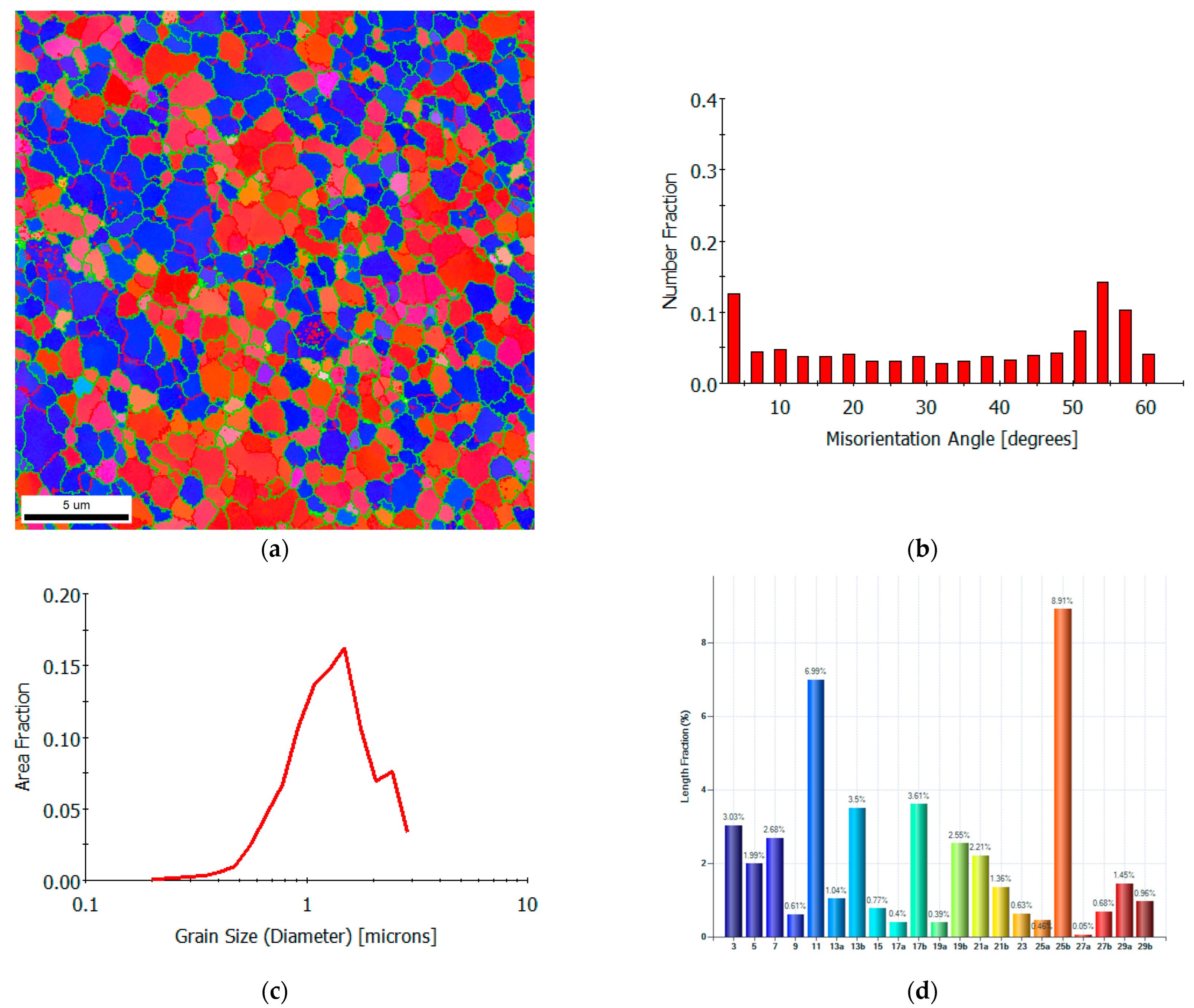 Energies 18 05445 g001