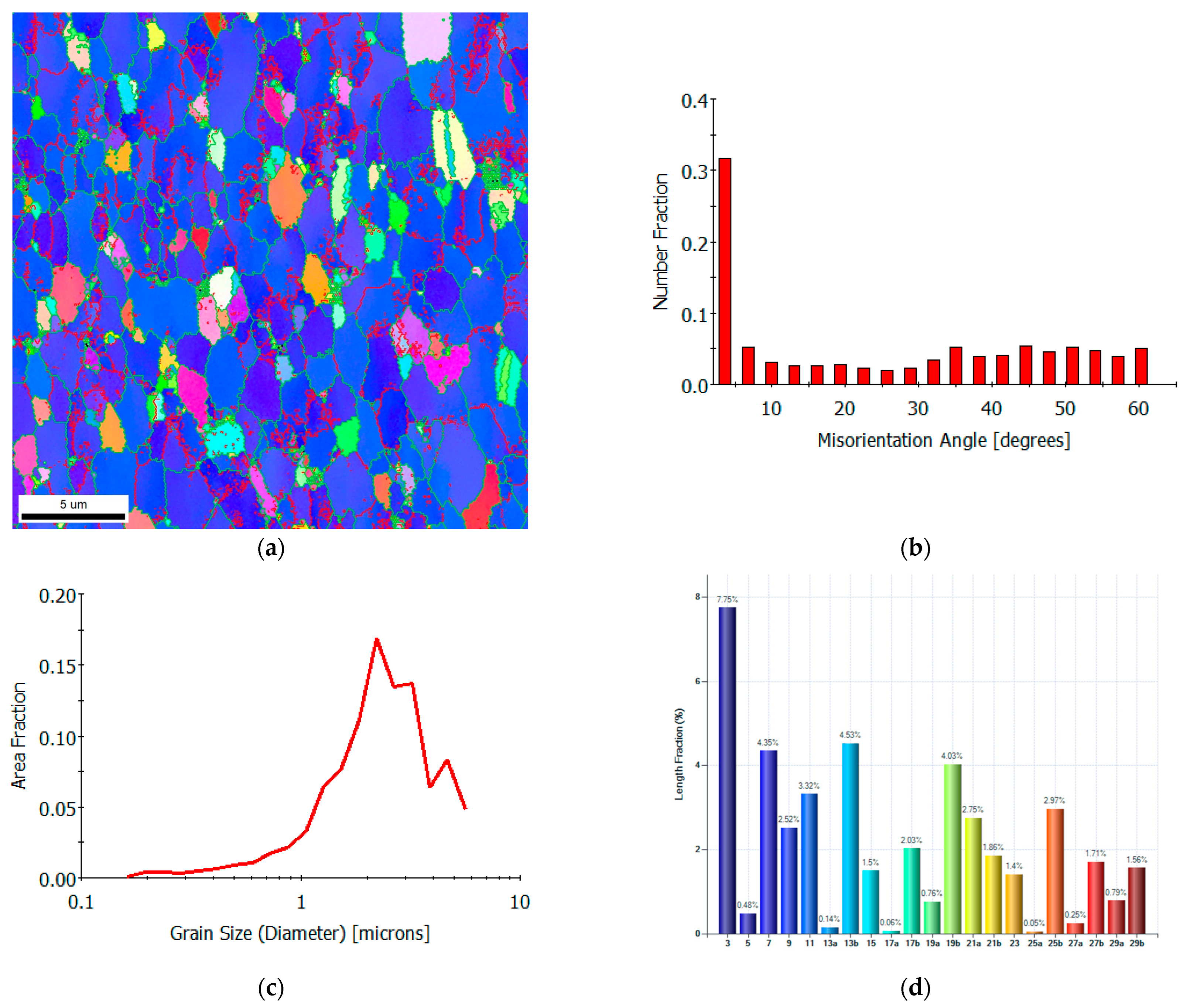 Energies 18 05445 g002