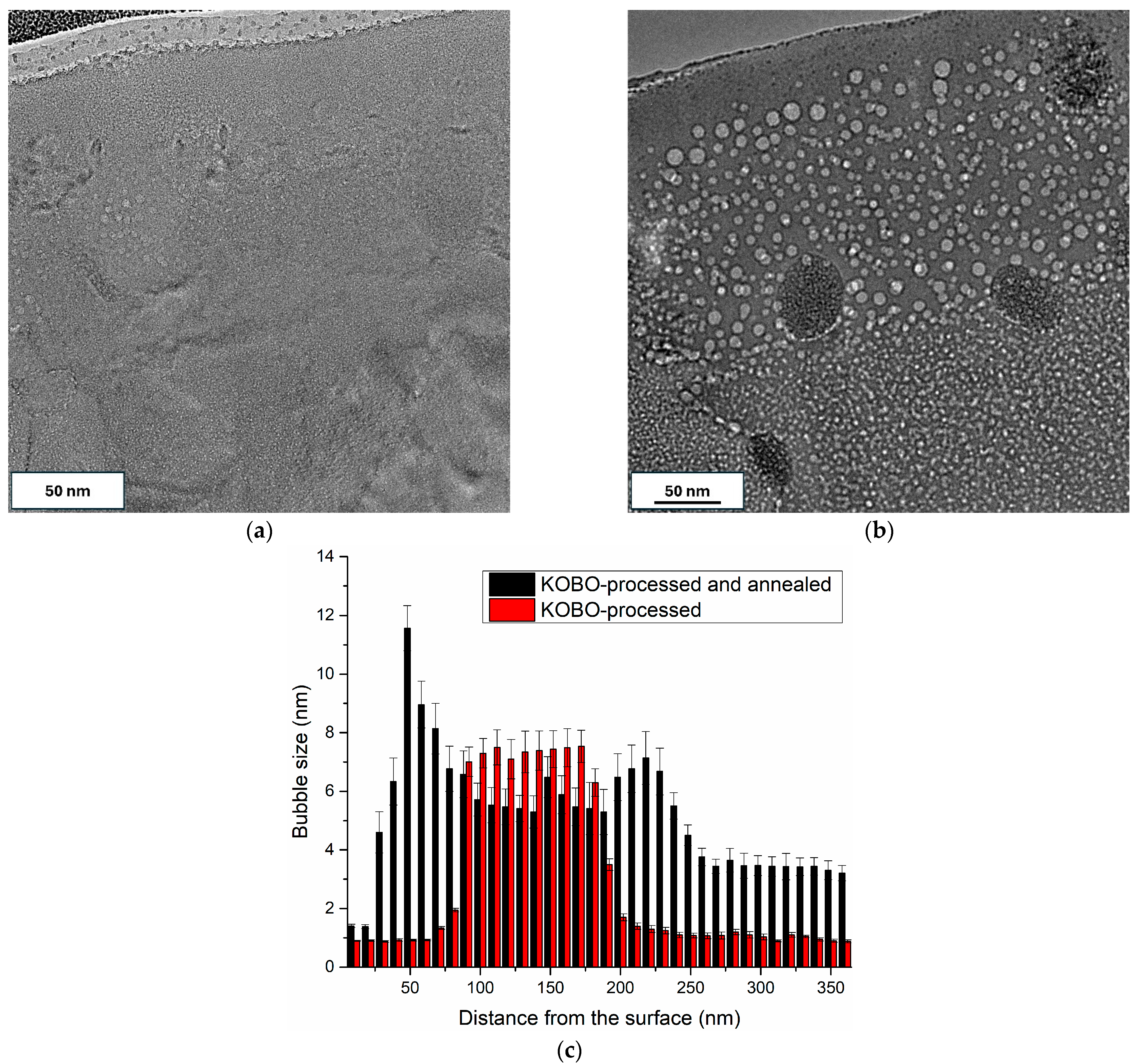 Energies 18 05445 g005
