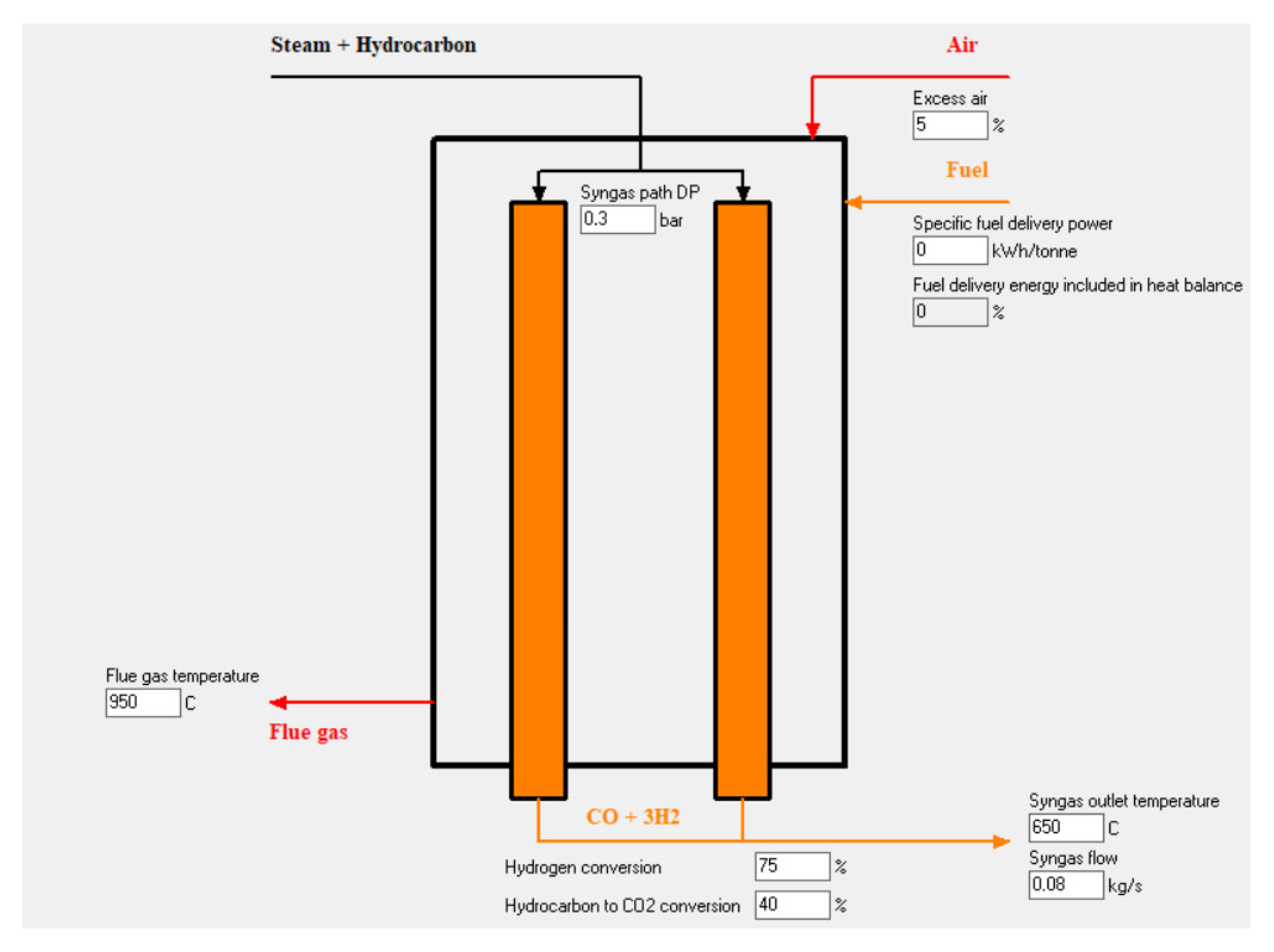 Energies 18 05448 g002