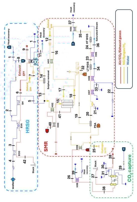Energies 18 05448 g005