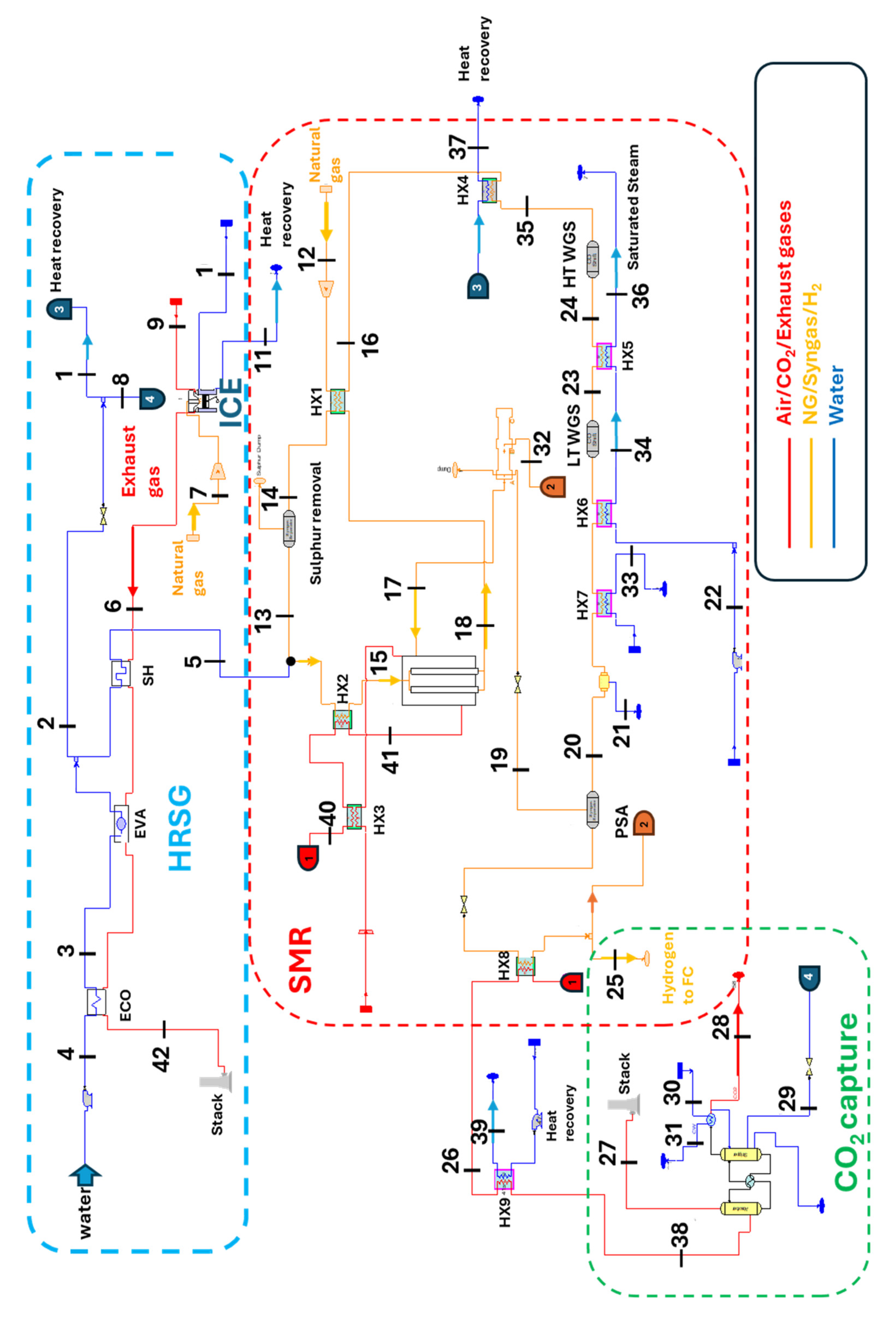 Energies 18 05448 g005