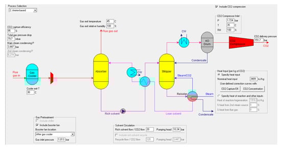 Energies 18 05448 g006