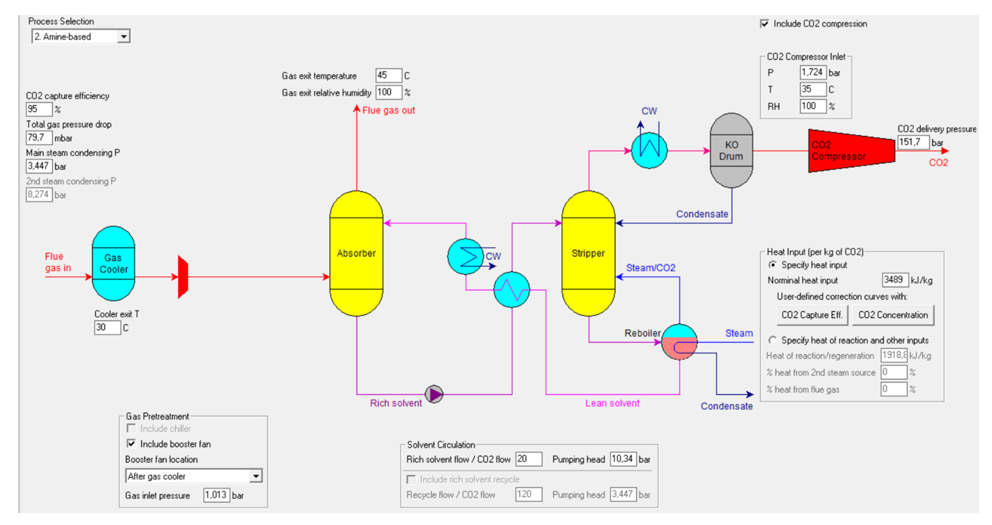 Energies 18 05448 g006