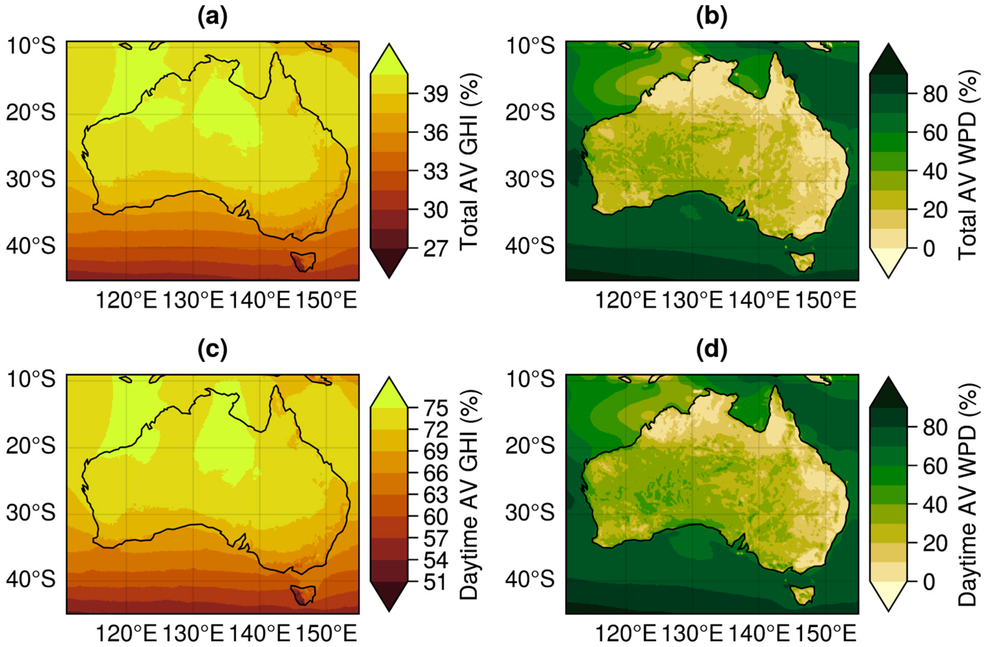 Energies 18 05452 g004