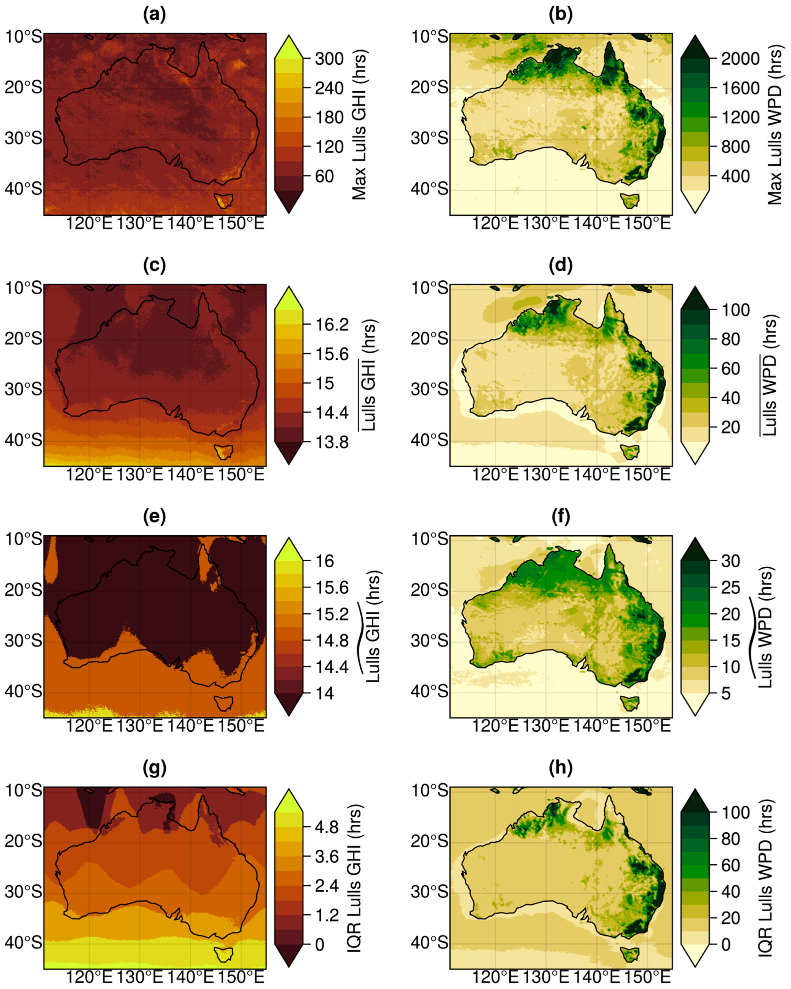Energies 18 05452 g006