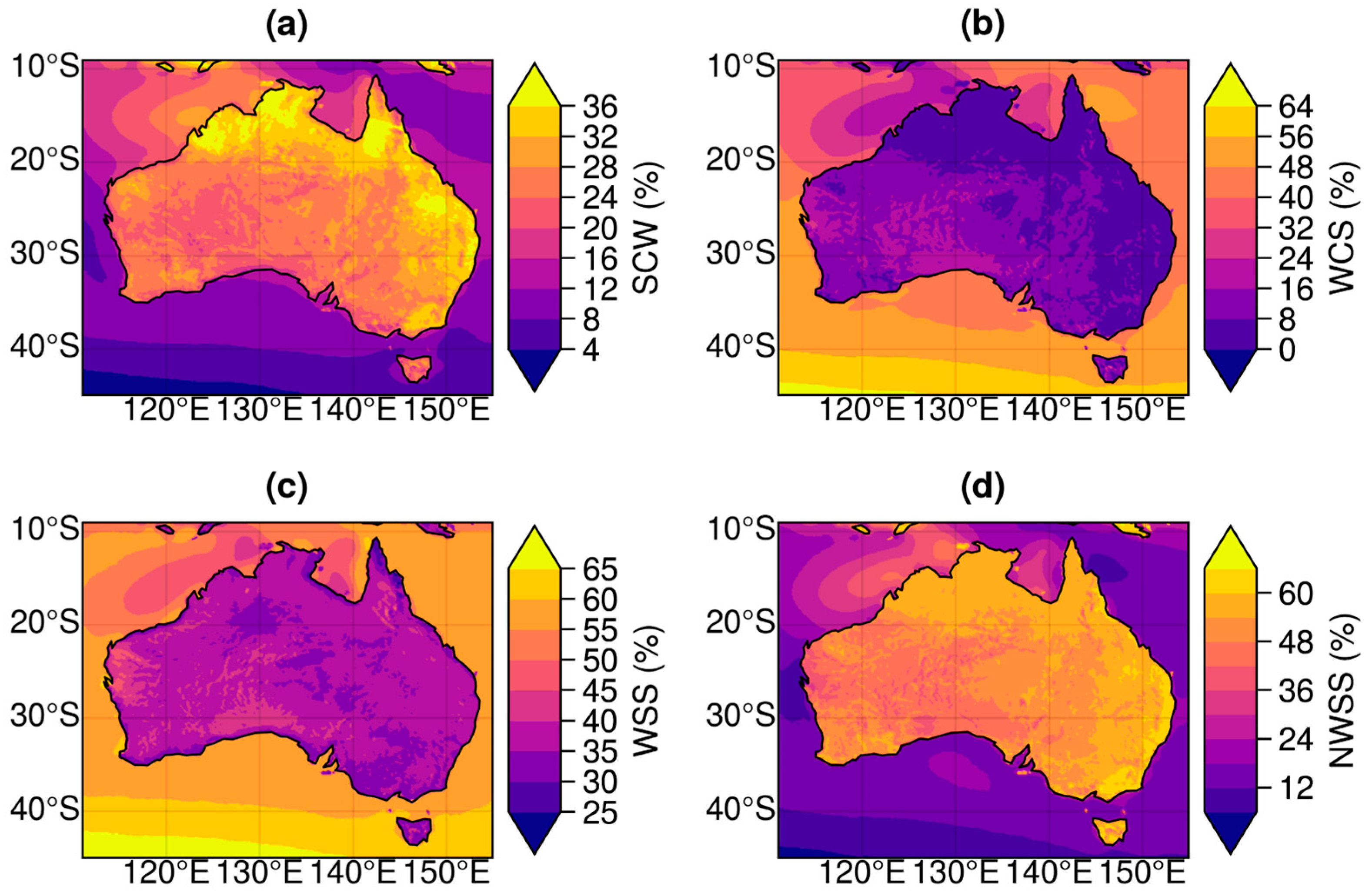 Energies 18 05452 g007