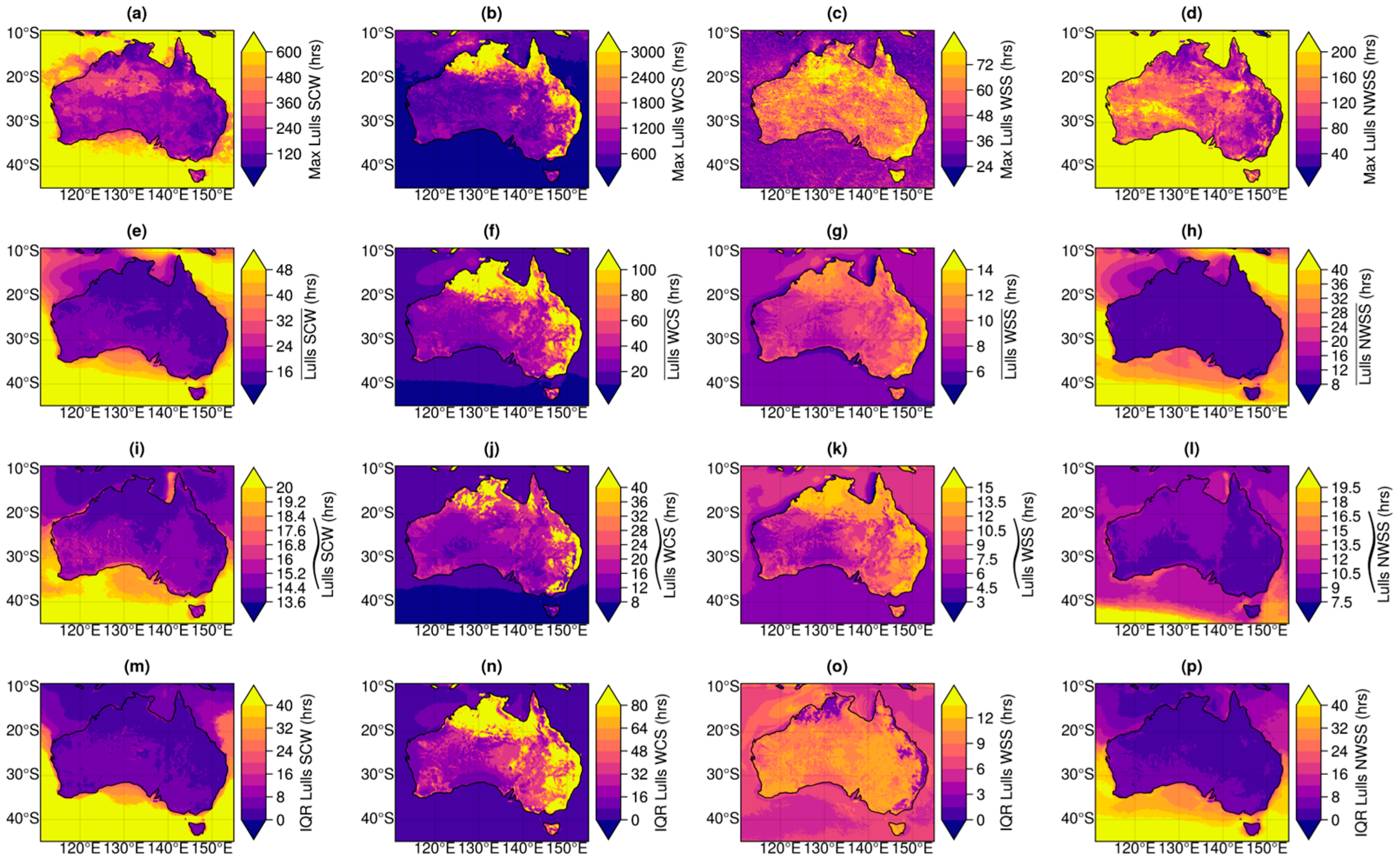 Energies 18 05452 g009