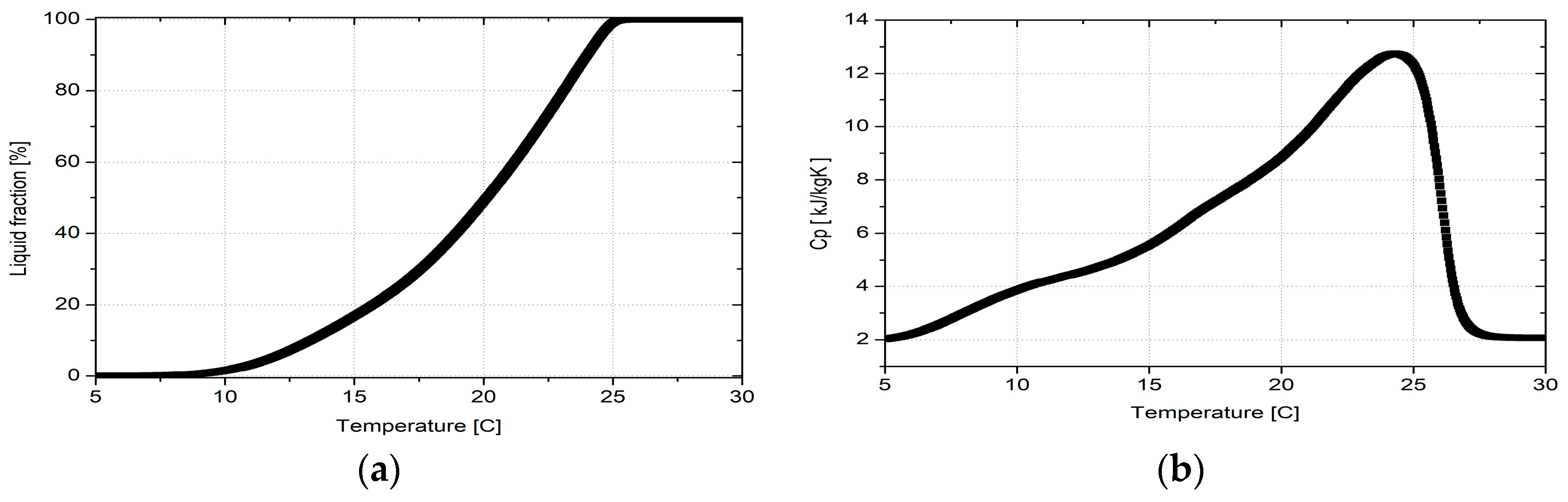 Energies 18 05455 g001