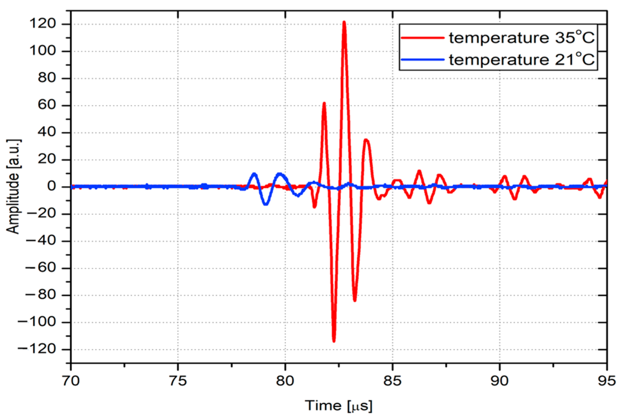 Energies 18 05455 g003