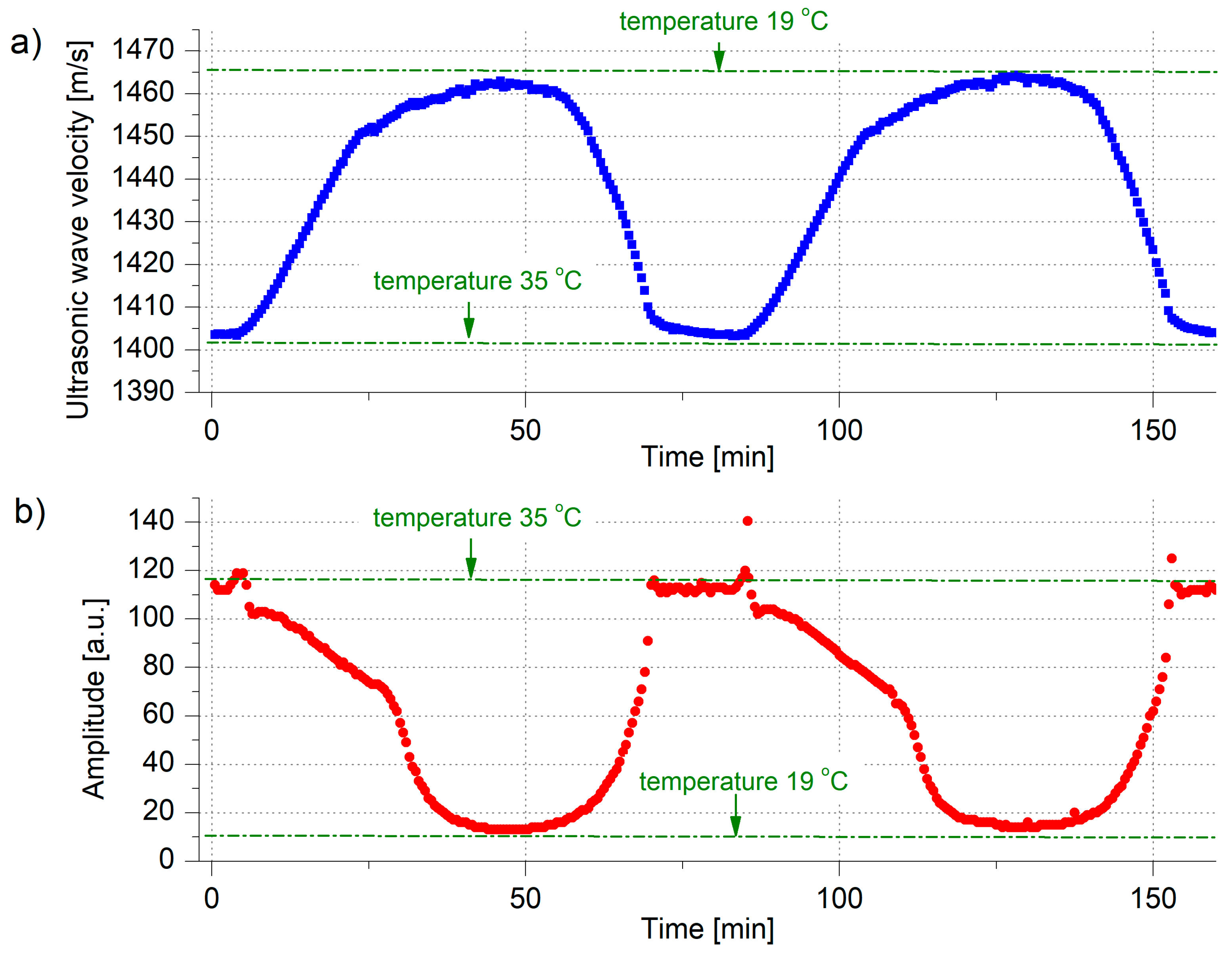 Energies 18 05455 g005