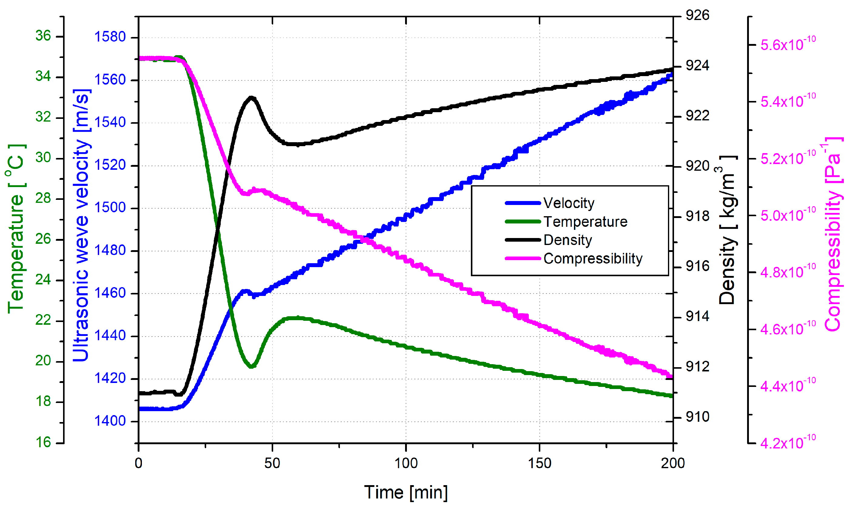Energies 18 05455 g008