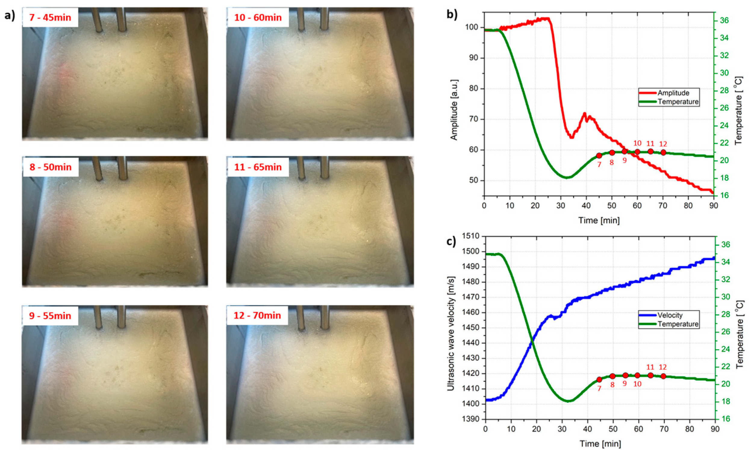 Energies 18 05455 g021