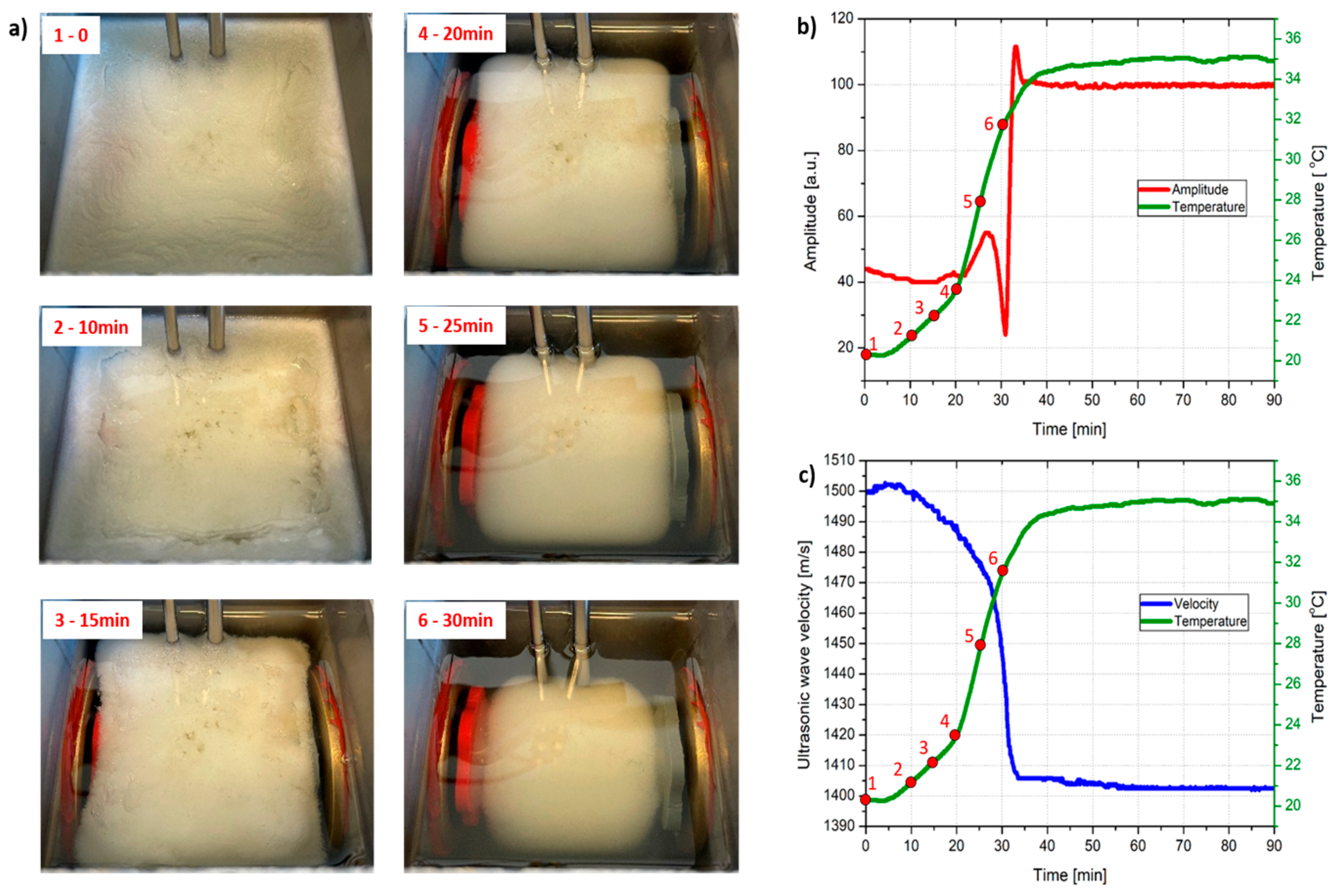 Energies 18 05455 g022
