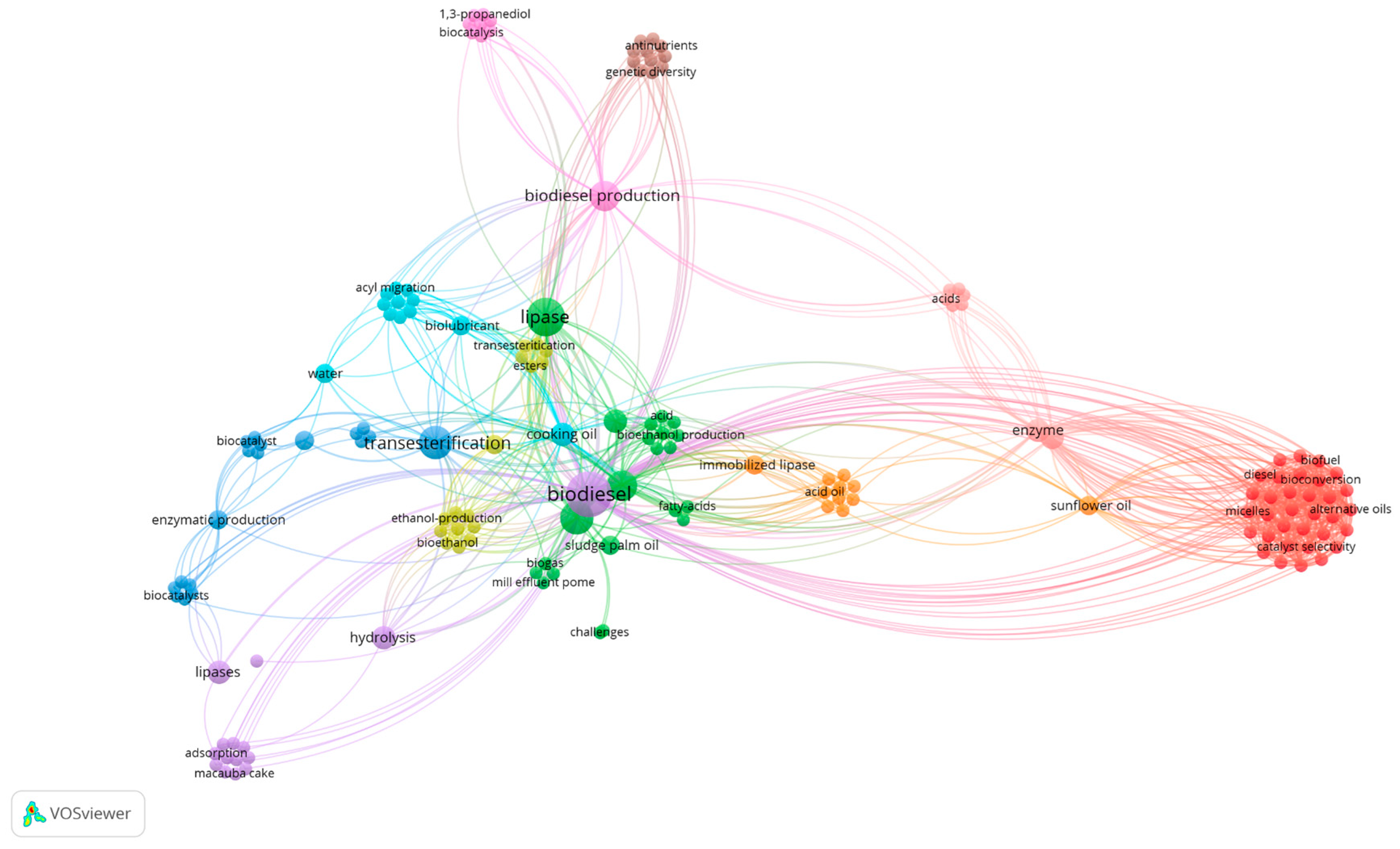 Energies 18 05460 g004