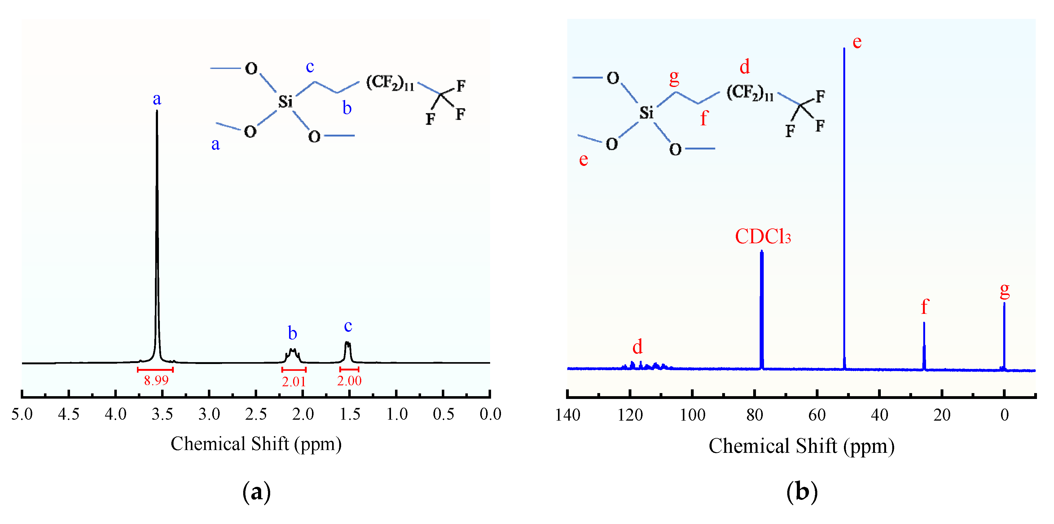 Energies 18 05463 g002