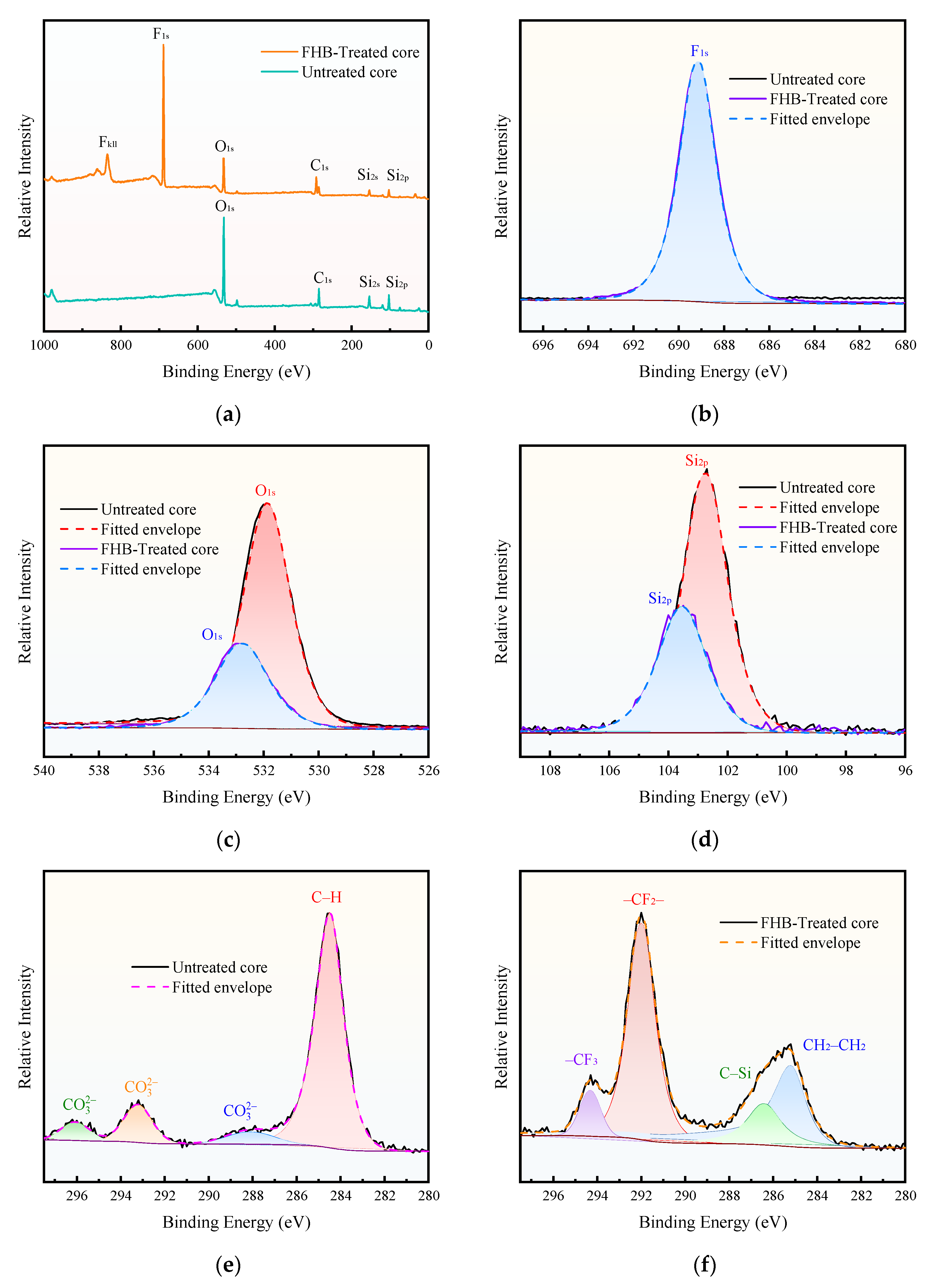 Energies 18 05463 g004