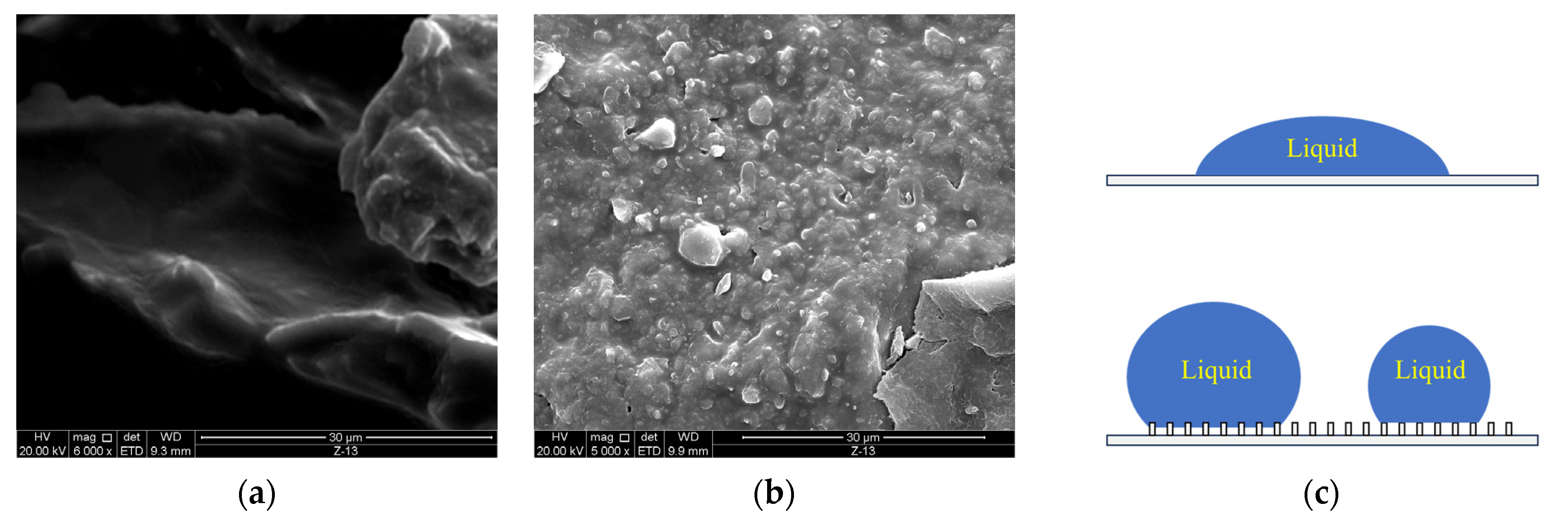 Energies 18 05463 g005