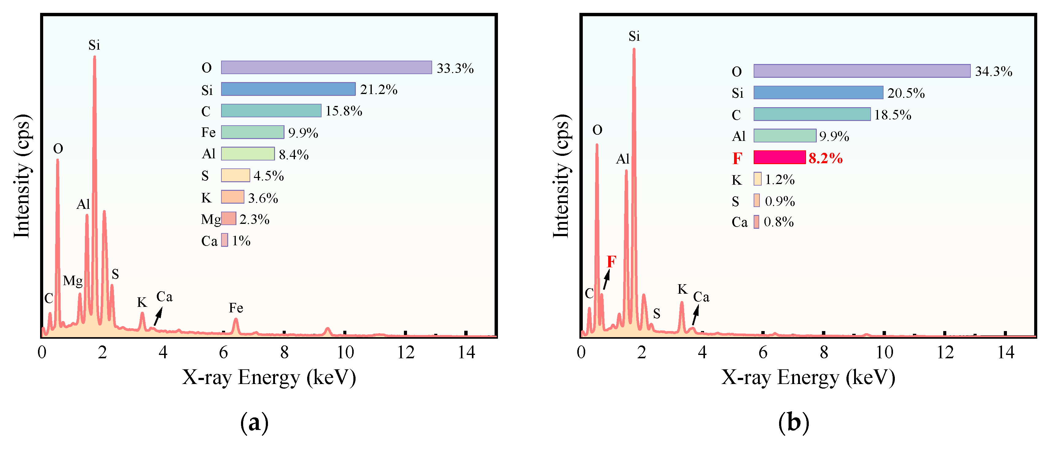 Energies 18 05463 g007