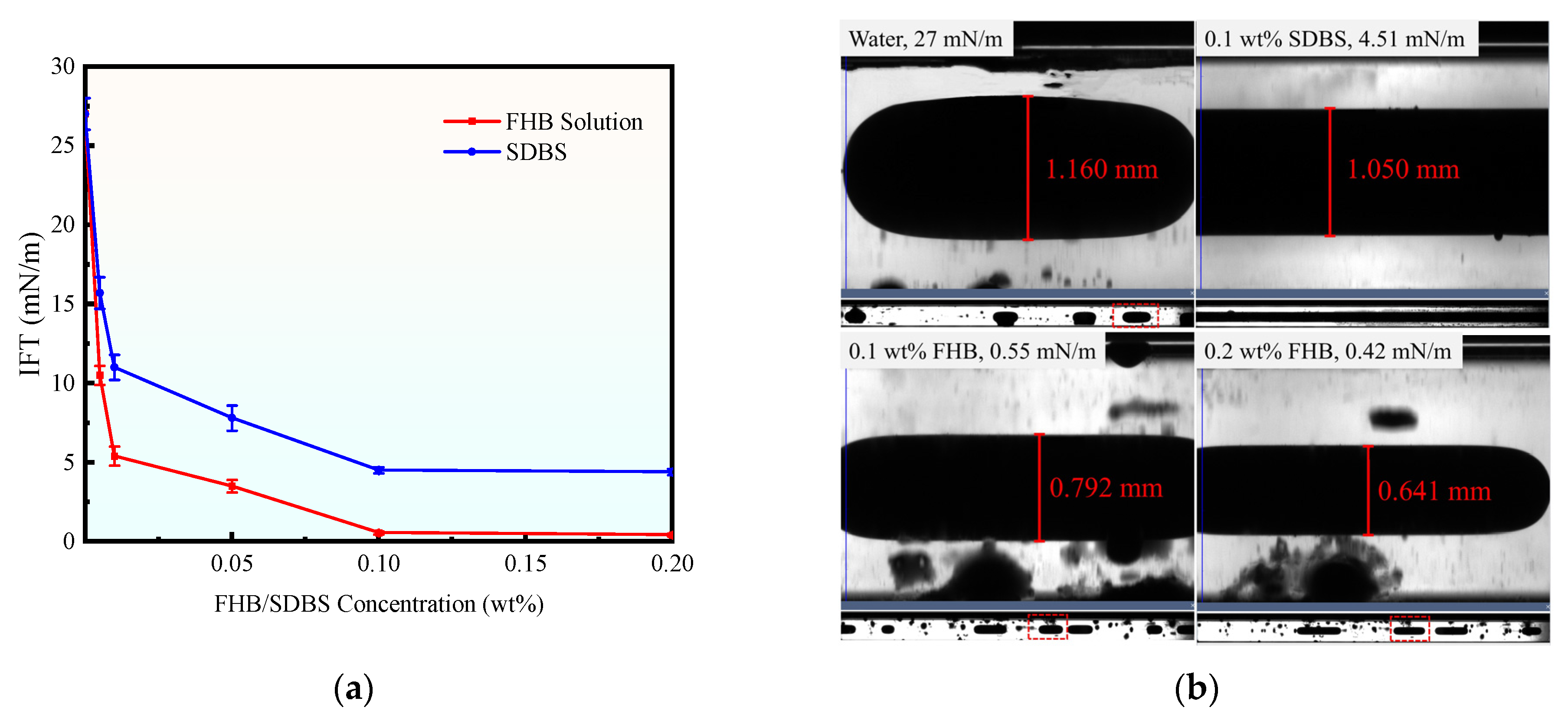 Energies 18 05463 g014