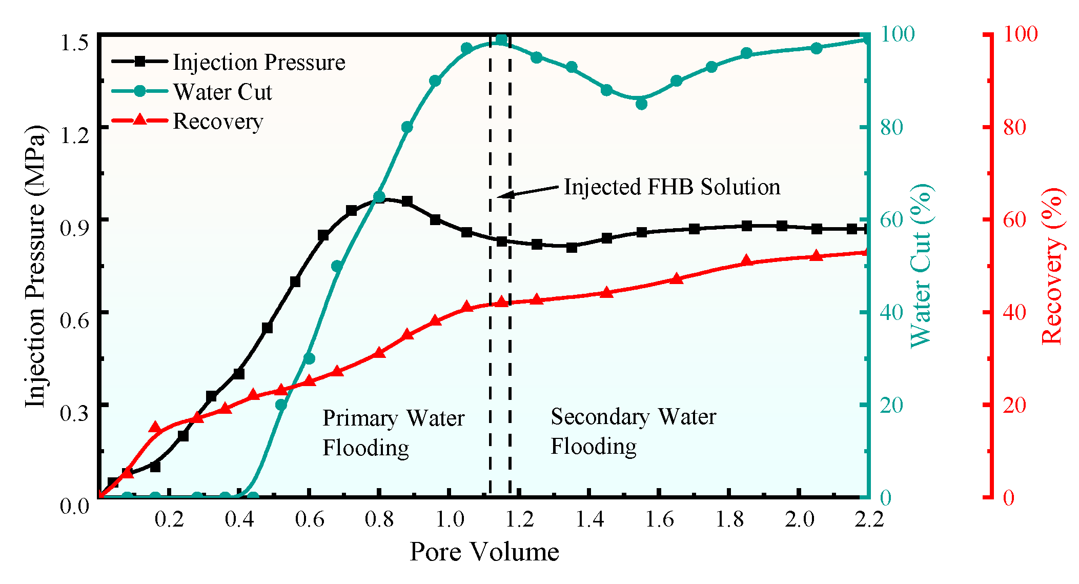 Energies 18 05463 g015