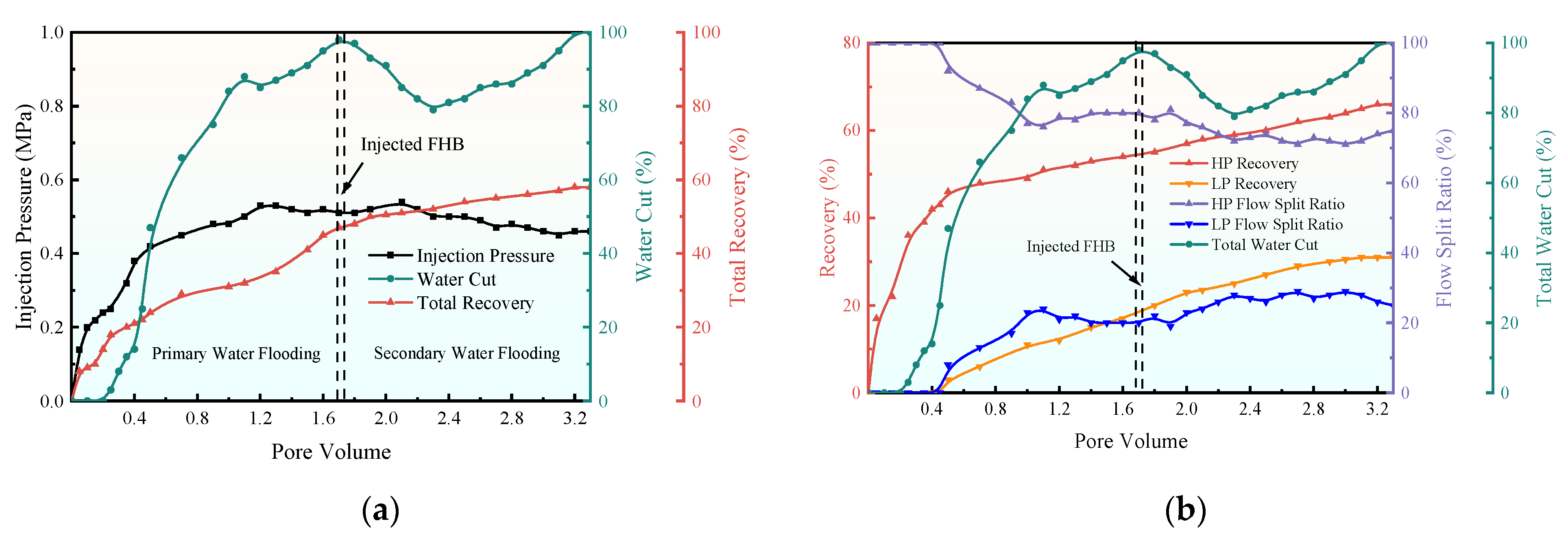Energies 18 05463 g016