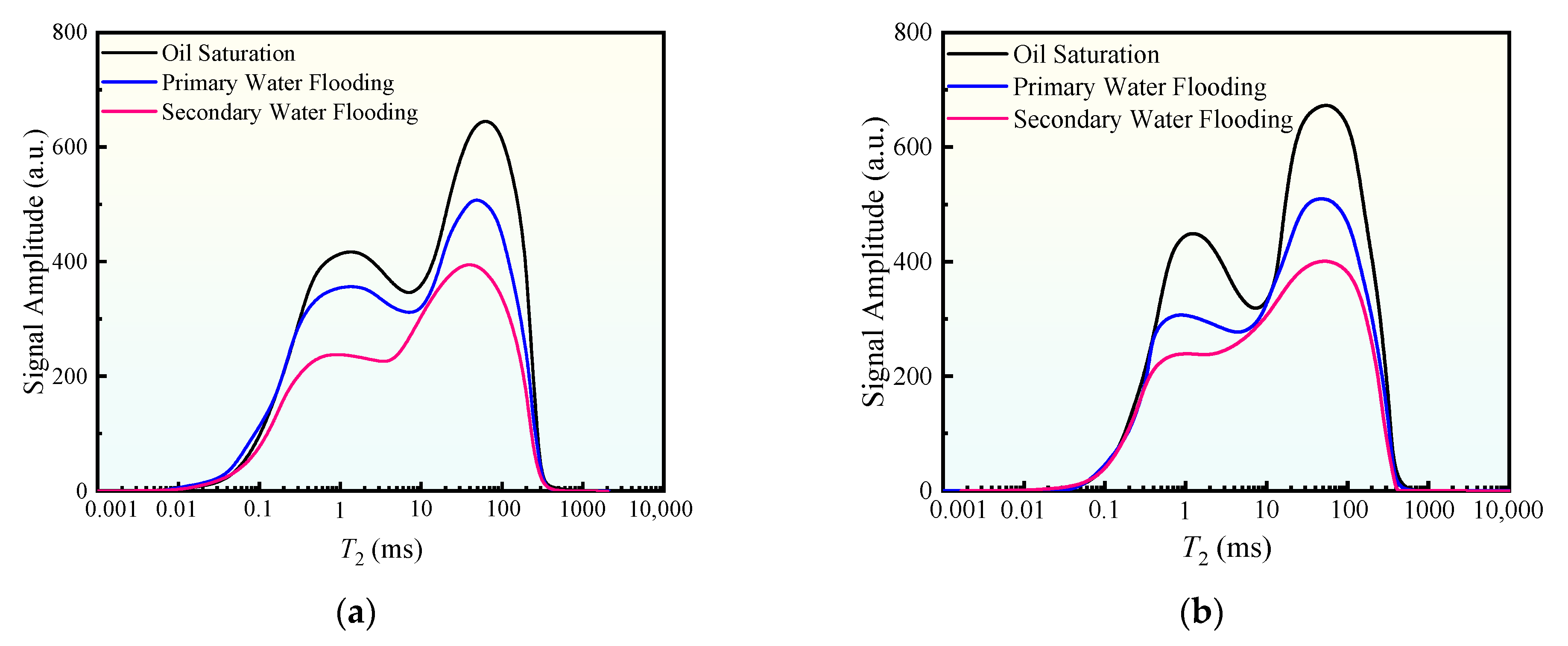 Energies 18 05463 g017