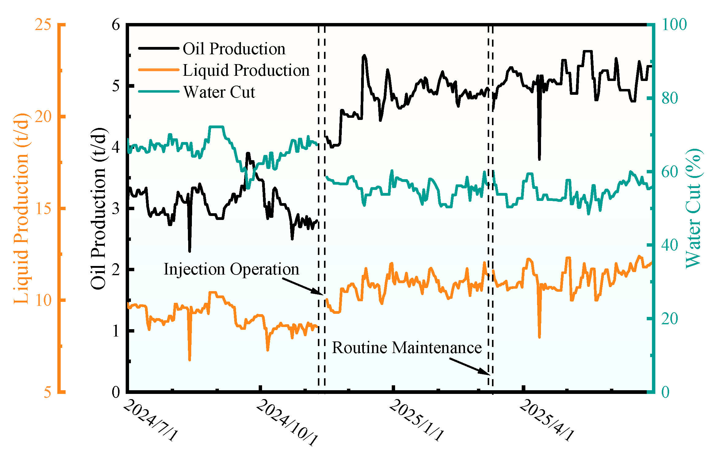 Energies 18 05463 g020