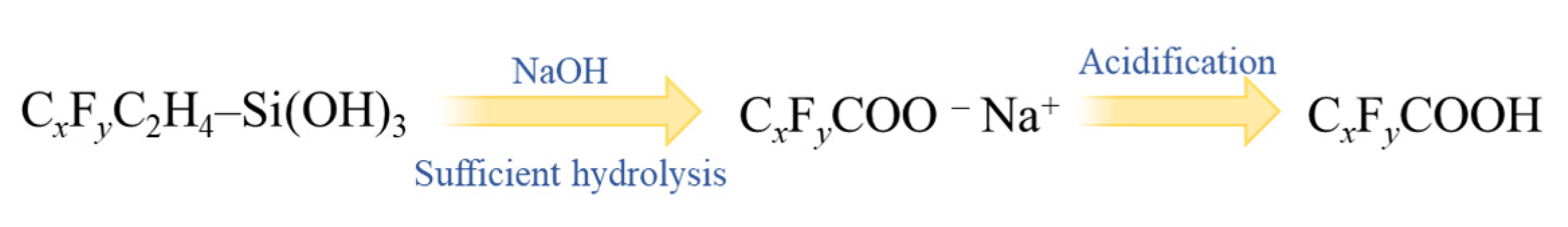 Energies 18 05463 g0a1