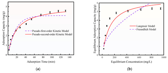 Energies 18 05463 g0a3