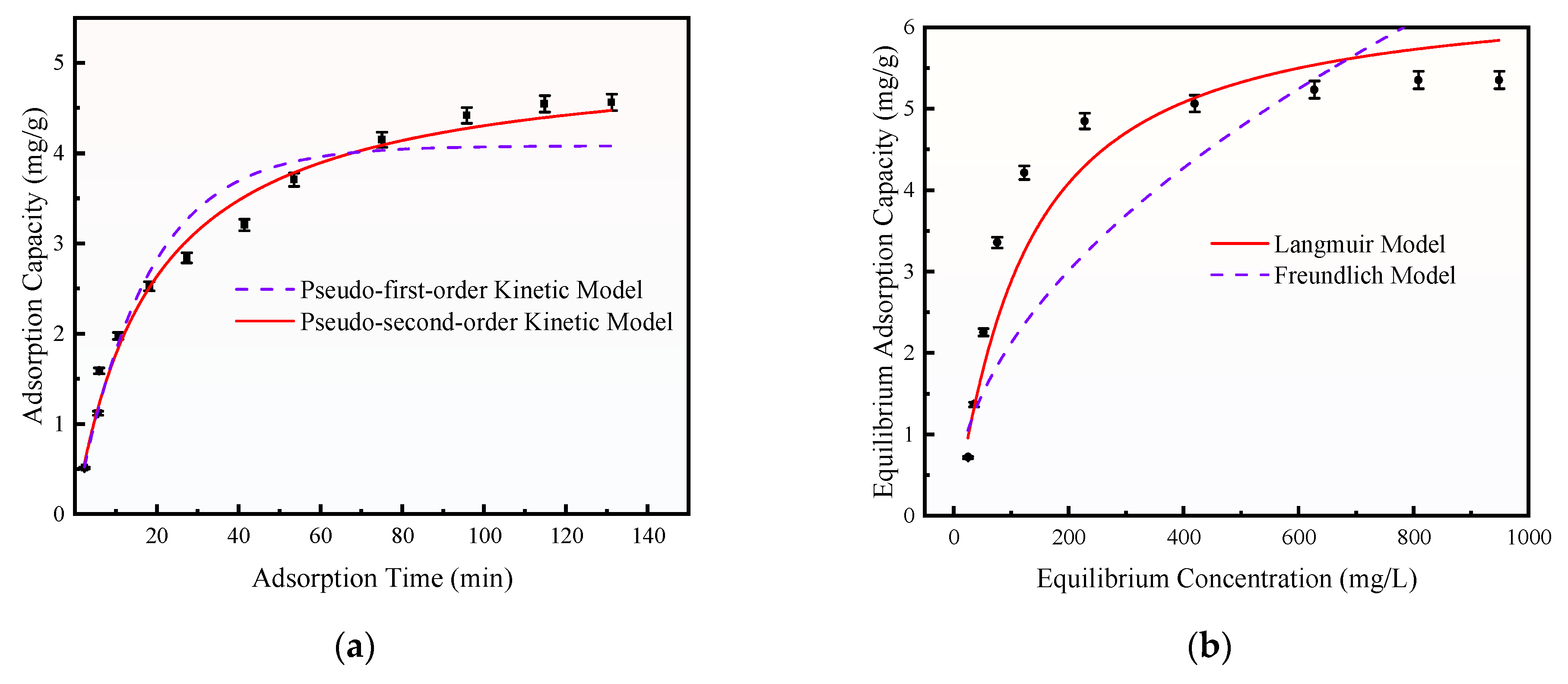 Energies 18 05463 g0a3