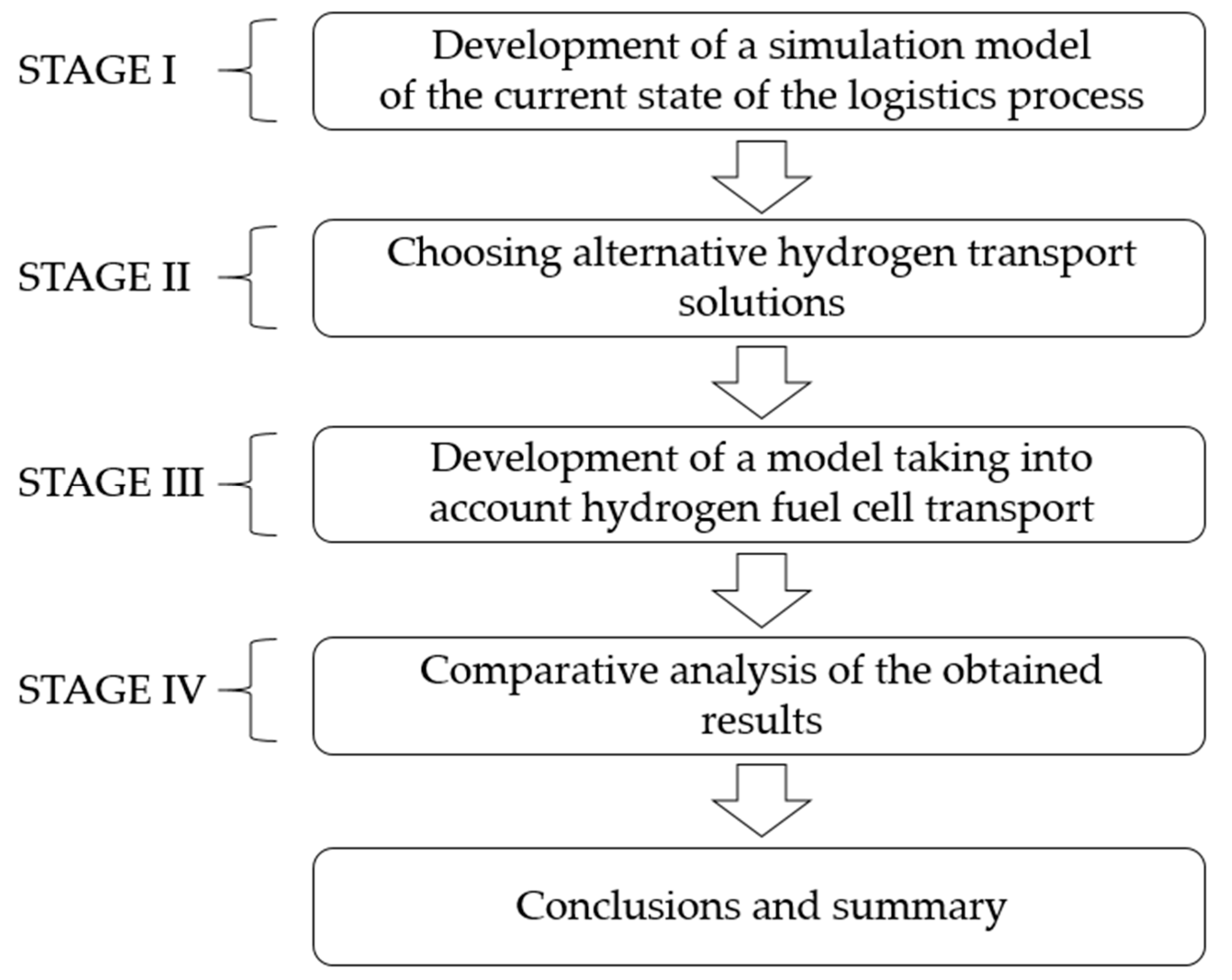Energies 18 05476 g002