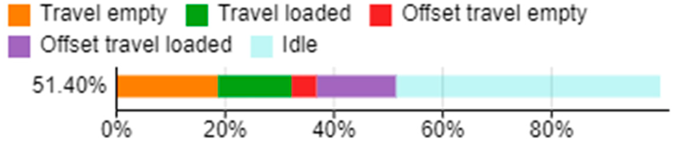 Energies 18 05476 g005