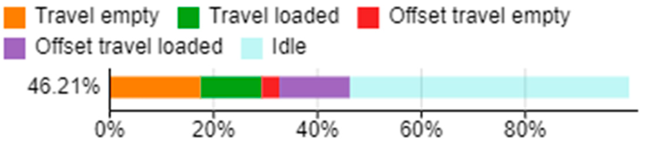Energies 18 05476 g006