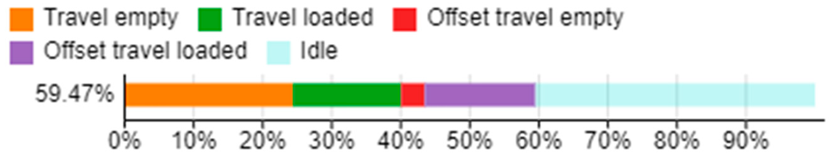 Energies 18 05476 g011