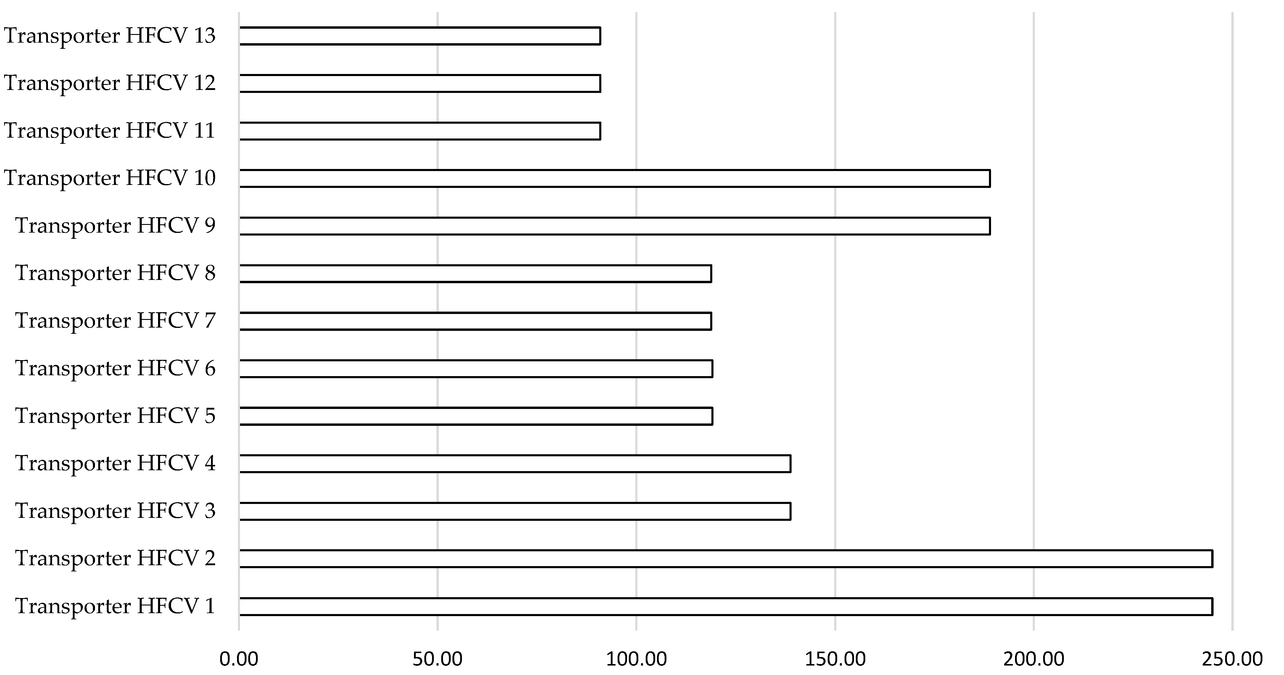 Energies 18 05476 g012
